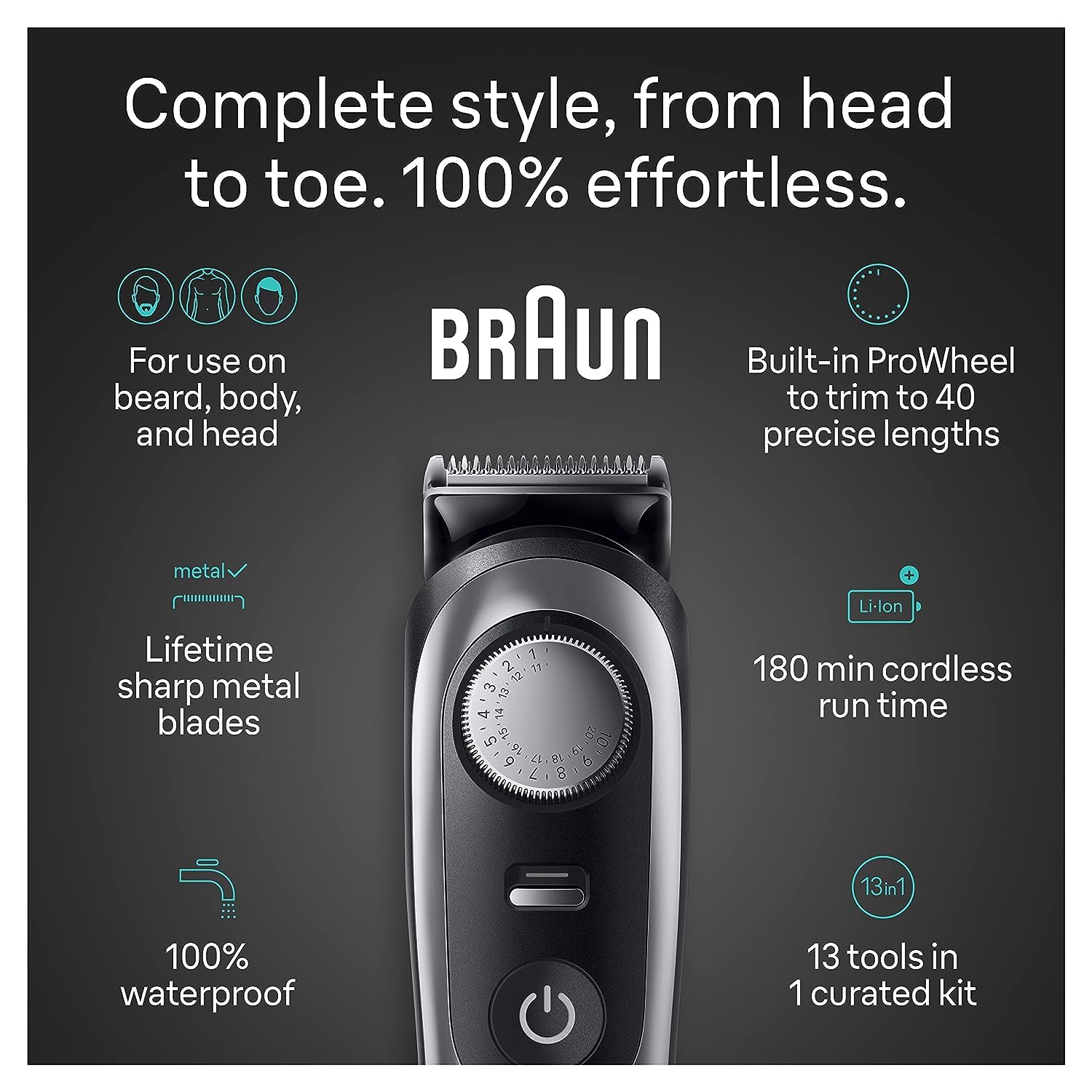 Premium 13-in-1 All-in-One Grooming Kit Series 9 9440 - Beard Trimmer, Body Groomer, Hair Clippers for Men's Manscaping & Personal Care | Perfect Holiday, Birthday & Travel Gift for Him | Home, Gym & On-The-Go Use
