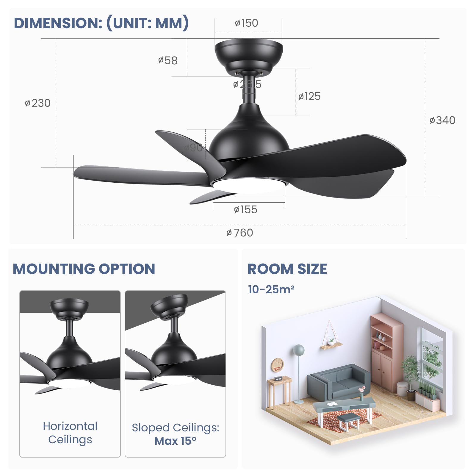 CJOY 30 Inch Black Ceiling Fan with Light and Remote Control - 6 Speed Dimmable Reversible DC Motor, 5 Blades - Perfect for Bedroom, Kids Room, Living Room, Office and Outdoor Patio