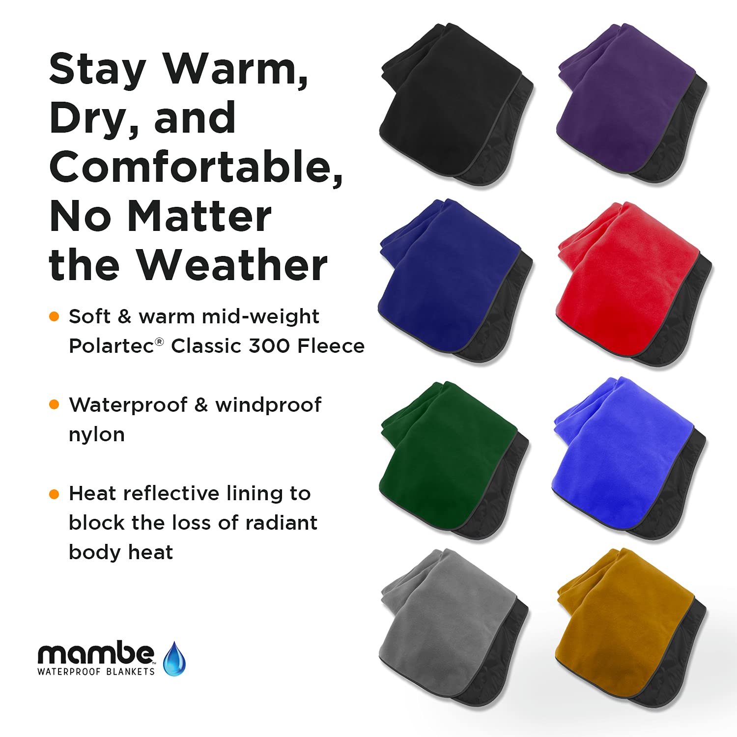 Mambe Extreme Weather Outdoor Blanket - 100% Waterproof & Windproof Fleece & Nylon Blanket for Camping, Hiking, Emergency Survival - Machine Washable Charcoal with Navy Lining (Large Size) - Perfect for Sports Events, Picnics, and Cold Weather Protection