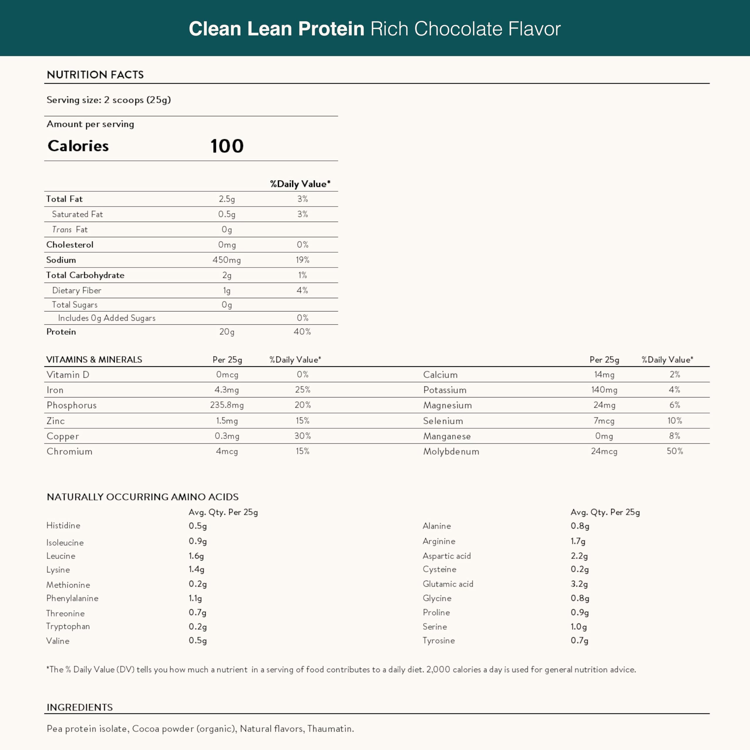 Nuzest Vegan Pea Protein Powder - Premium Plant-Based Clean Lean Protein Supplement, Dairy-Free, Gluten-Free, Non-GMO, Rich Chocolate Flavor (8.8 oz) - Perfect for Post-Workout Recovery & Healthy Smoothies