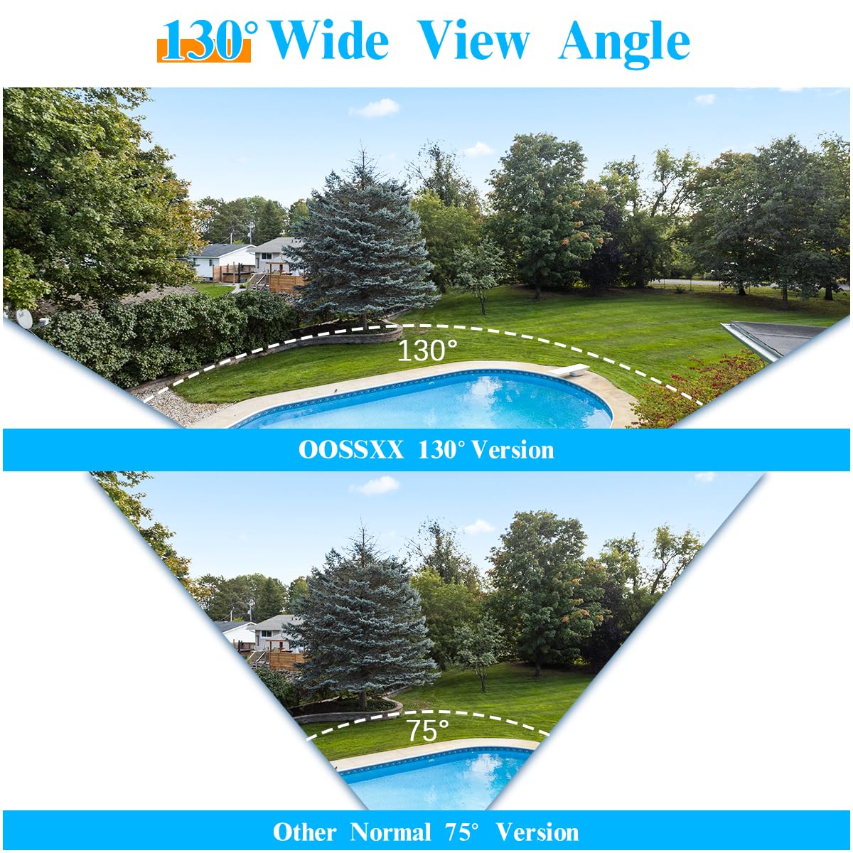 5MP Wireless Outdoor Security Camera with 10