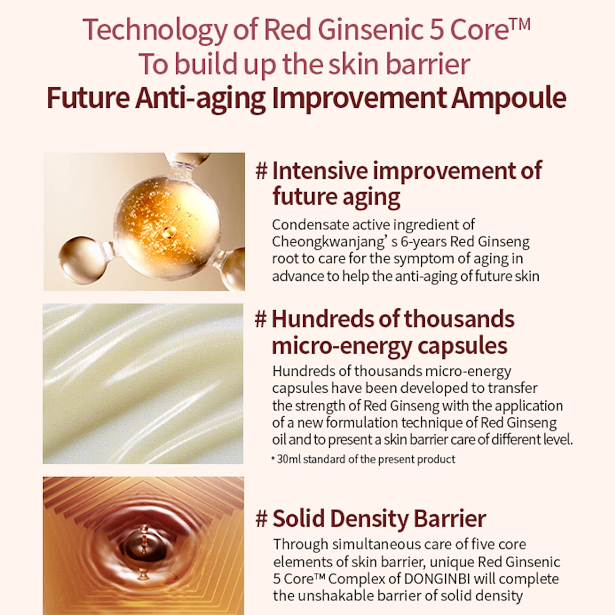 Donginbi Korean Red Ginseng Daily Defense Capsule Ampoule - Anti-Aging Facial Serum for Women, Improves Skin Texture & Radiance, 1.01 fl oz/30ml - Perfect Valentine's Day Gift Set for Her, Skincare Routine Essential for Dry & Sensitive Skin