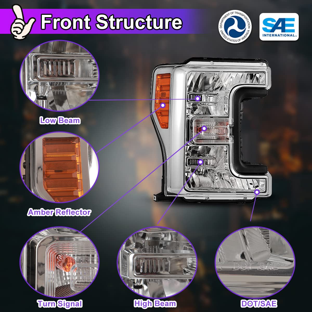 Nixon Offroad LED Headlights Assembly for Ford F-250 F-350 F-450 Super Duty (2017-2019) - Projector DRL Headlights with Turn Signal, High/Low Beam - Chrome Housing & Clear Lens - 1 Pair - Perfect for Off-Roading, Night Driving & Truck Upgrades
