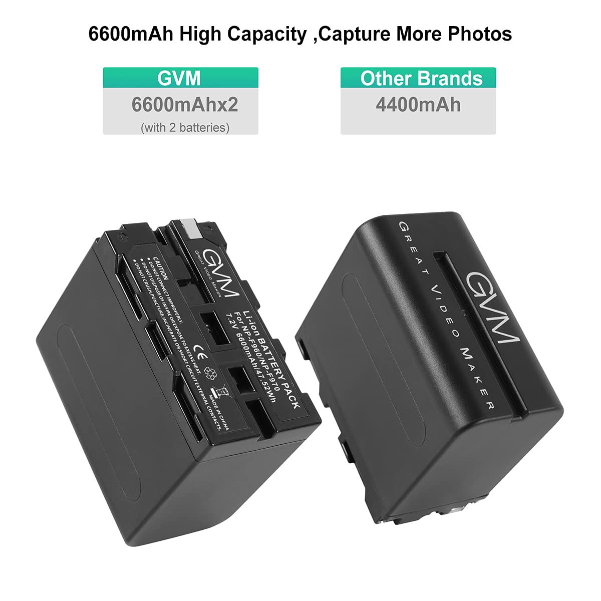 GVM NP-F970 6600mAh Rechargeable Batteries with Dual USB Charger & V-Mount Adapter - LCD Screen Shows Charge Status - 2 Pack Portable Power for DSLR Cameras, Camcorders, Video Lights - Perfect for Photography, Filmmaking, and Live Broadcasting