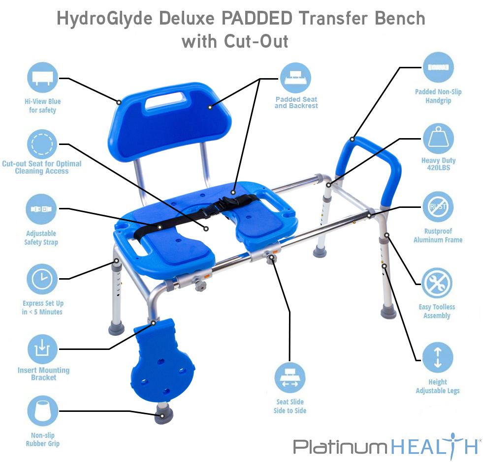 HydroGlyde Premium Sliding Bath Transfer Bench with Cutout - Safe Shower Chair for Elderly & Disabled - Non-Slip Mobility Aid for Bathroom Safety & Independence (Ideal for Post-Surgery Recovery & Home Care)