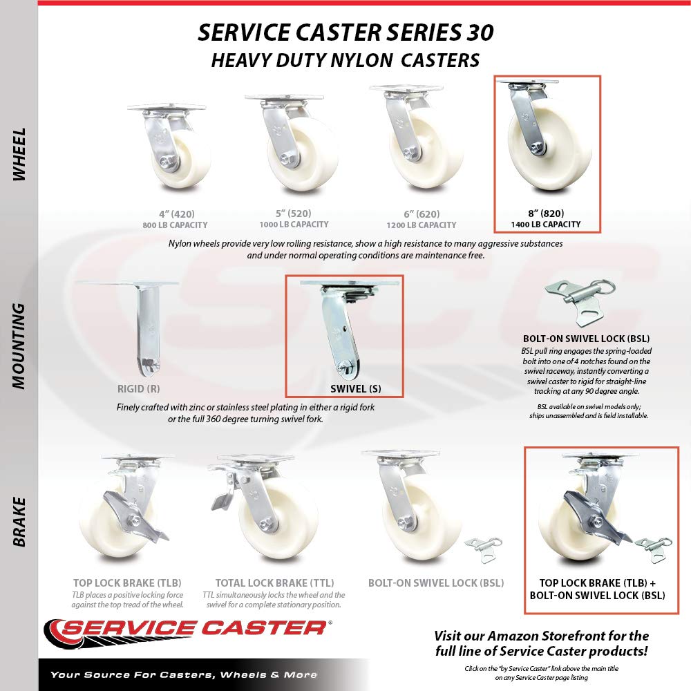 Heavy Duty Stainless Steel Swivel Caster with Top Lock Brake & Swivel Lock - 8 Inch Nylon Wheel with Ball Bearings - 1250 lbs Capacity - Ideal for Industrial Equipment, Restaurant Carts, and Warehouse Utility