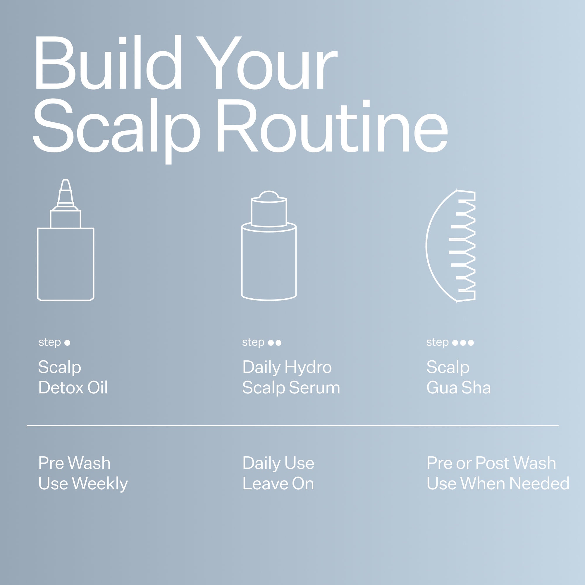 Hyaluronic Acid Scalp Serum for Dry Scalp - Daily Hydrating Treatment for Itchy, Flaky Scalp | Perfect for Men & Women with Dandruff or Scalp Irritation