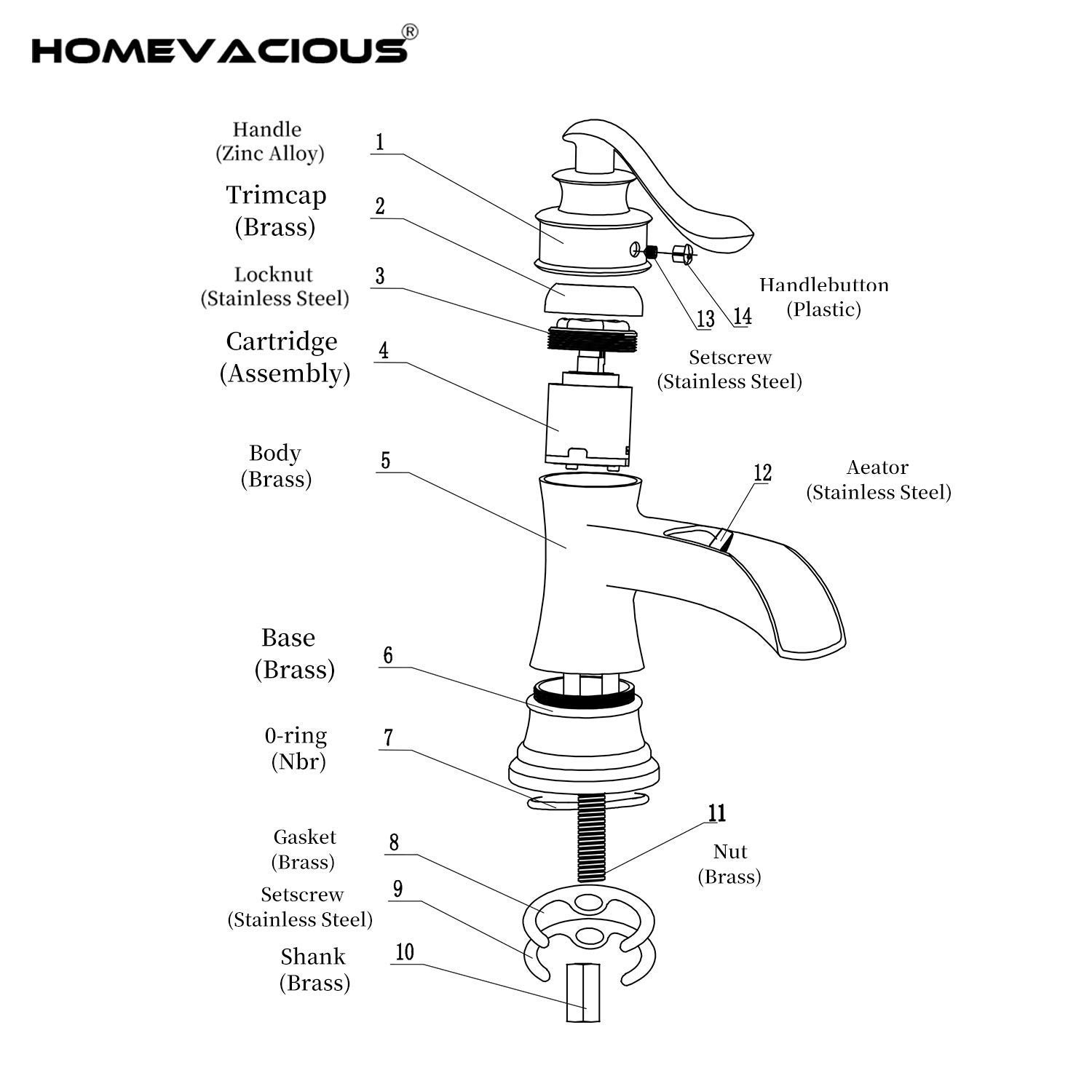 Oil Rubbed Bronze Kitchen Faucet with Pull-Out Sprayer - 3 Spray Modes, Single Handle High Arc Design - Perfect for Modern Kitchens and Bathroom Sinks (Includes Waterfall Feature)