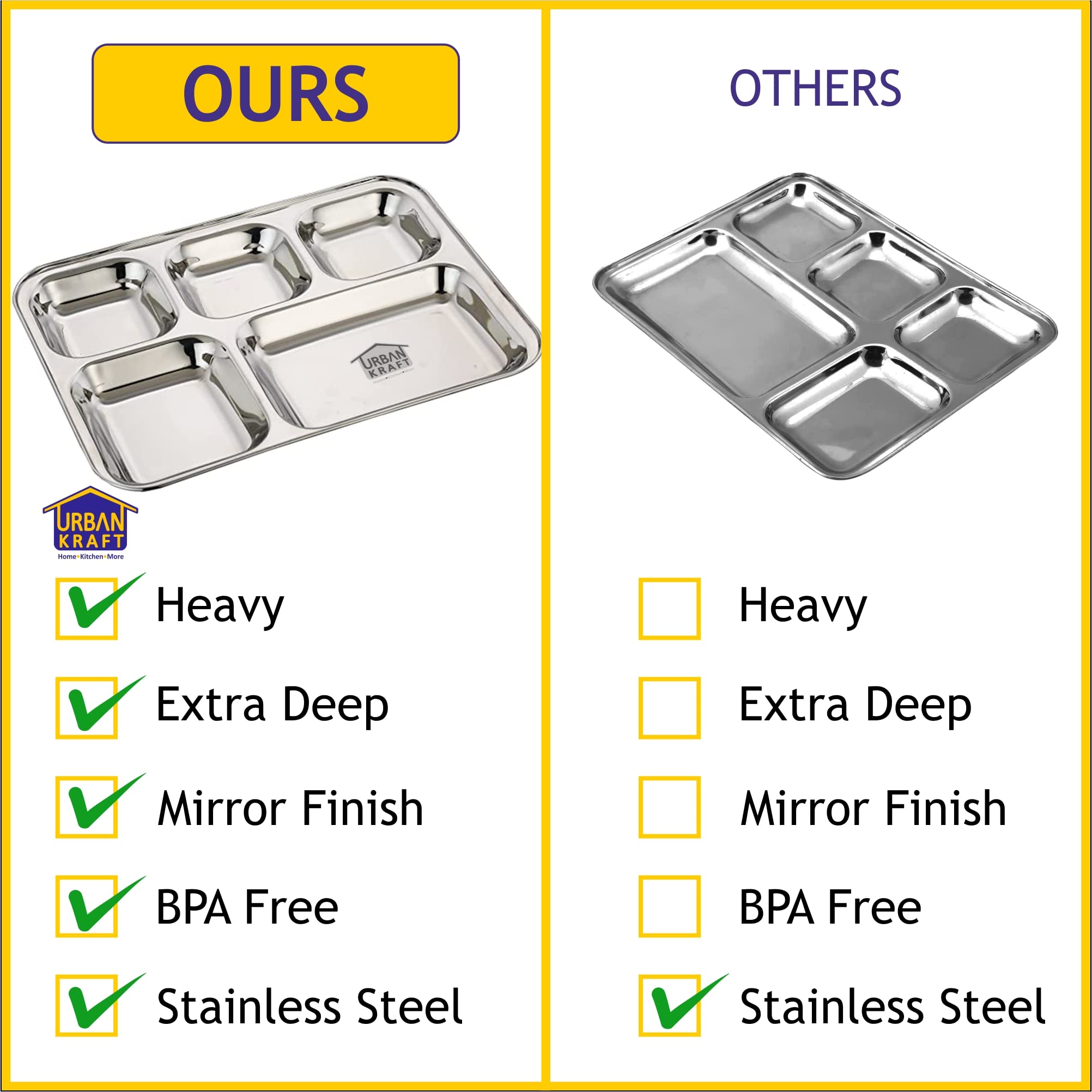 URBAN KRAFT 5-in-1 Stainless Steel Compartment Plates Set of 4 - Deep Divided Thali Trays for Indian Lunch & Dinner | BPA-Free Rectangular Serving Bowls for Home, Restaurant & Party Use
