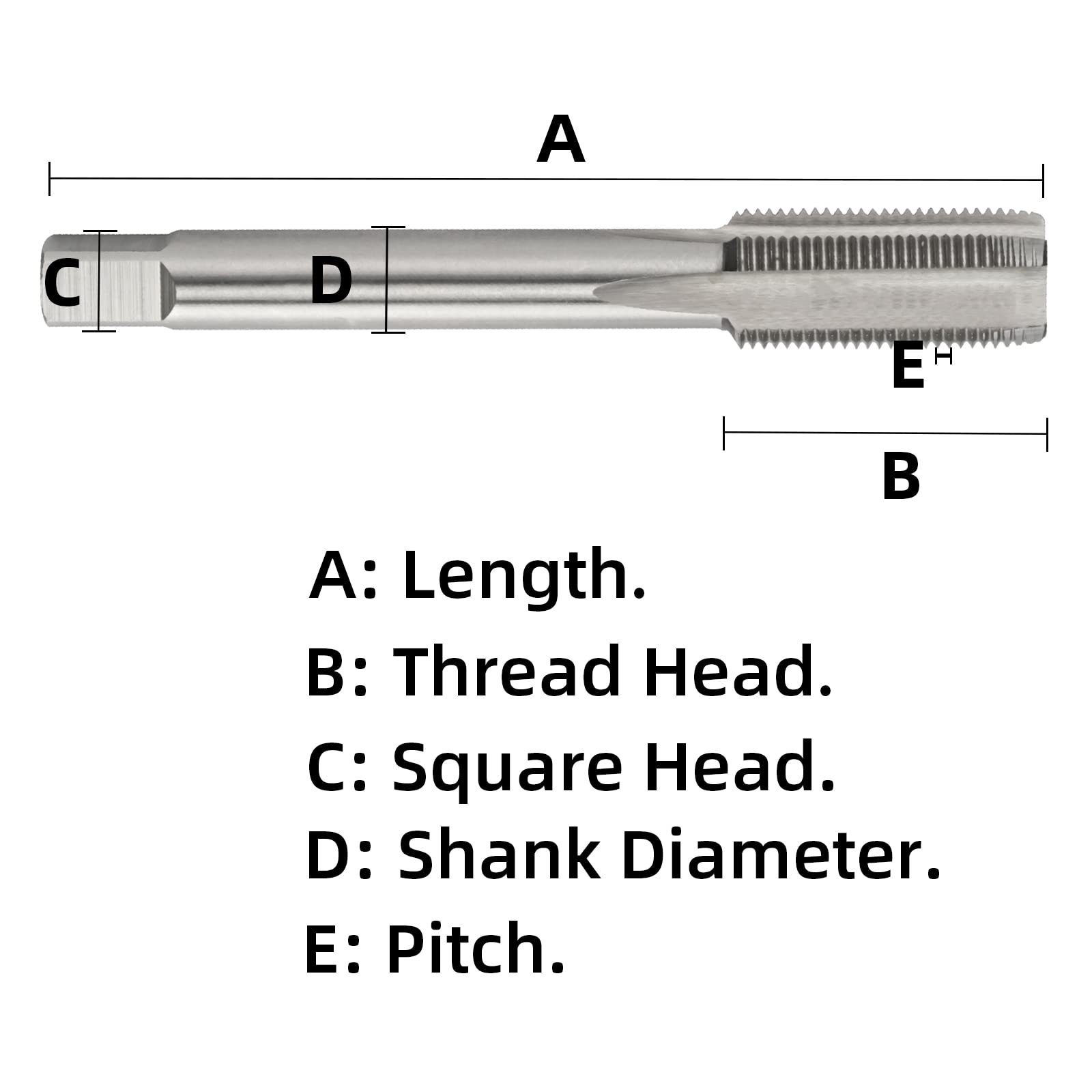 HSS 1-7/8