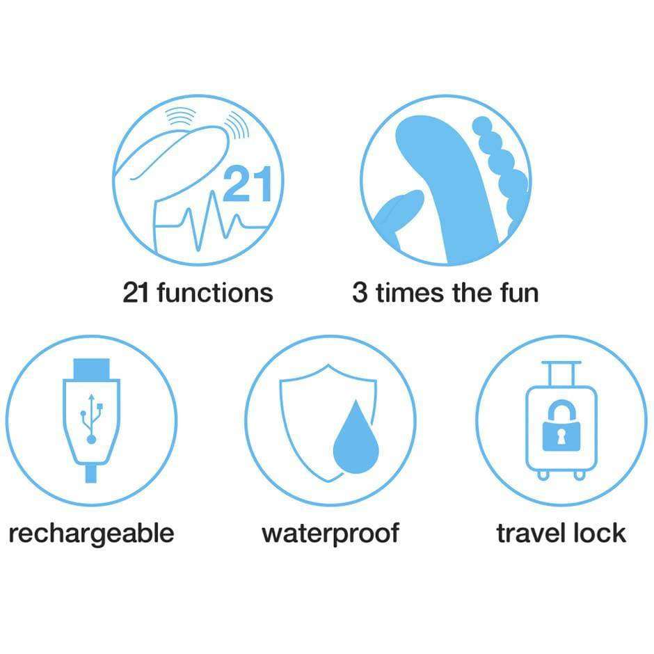 Happy Rabbit Triple Curve Rechargeable Rabbit Vibrator - Powerful Dual Stimulation G-Spot & Clitoral Massager - Waterproof & USB Rechargeable for Couples Play & Solo Pleasure