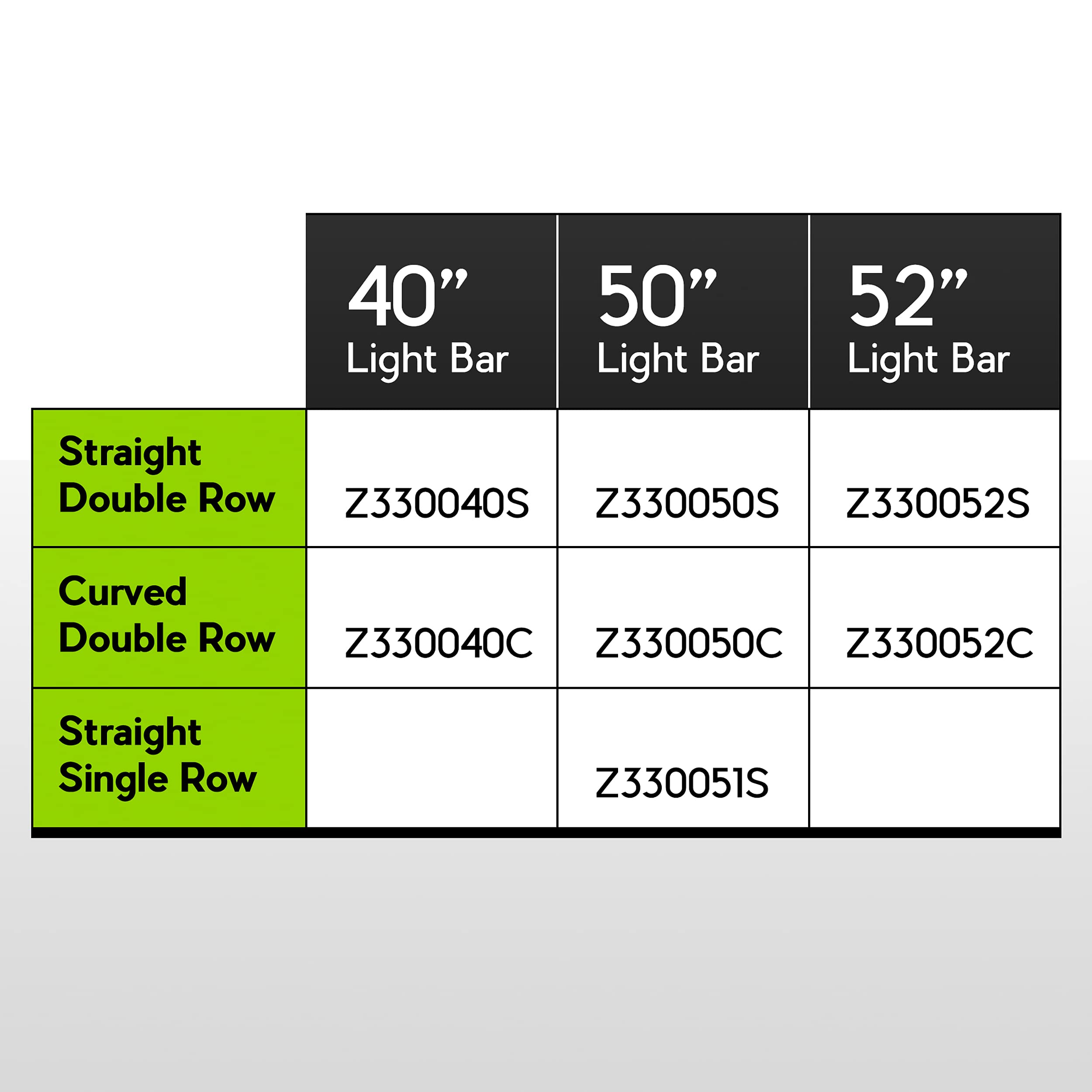 40 Inch Straight Double Row LED Light Bar Noise Cancelling Wind Diffuser - Black Aluminum Alloy for Off-Road Trucks, ATVs & UTVs | Reduces Wind Noise & Improves Light Performance (Model Z330040S)
