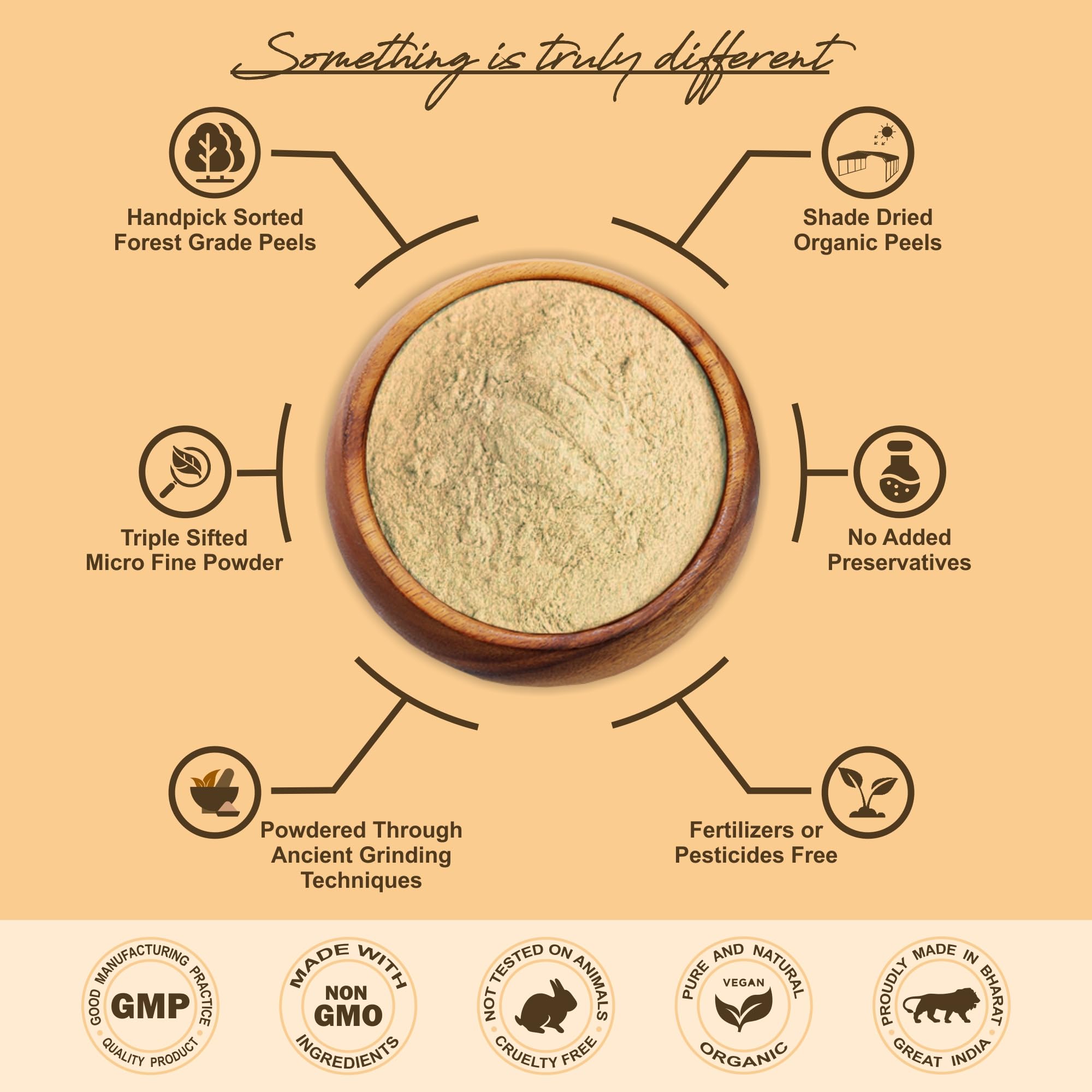 IYUSH Organic Orange Peel Powder for Skin Brightening & Tan Removal – 250g | Ayurvedic Face Pack for Glowing Skin | Natural D-Tan Treatment | Perfect for Daily Skincare & Spa Treatments
