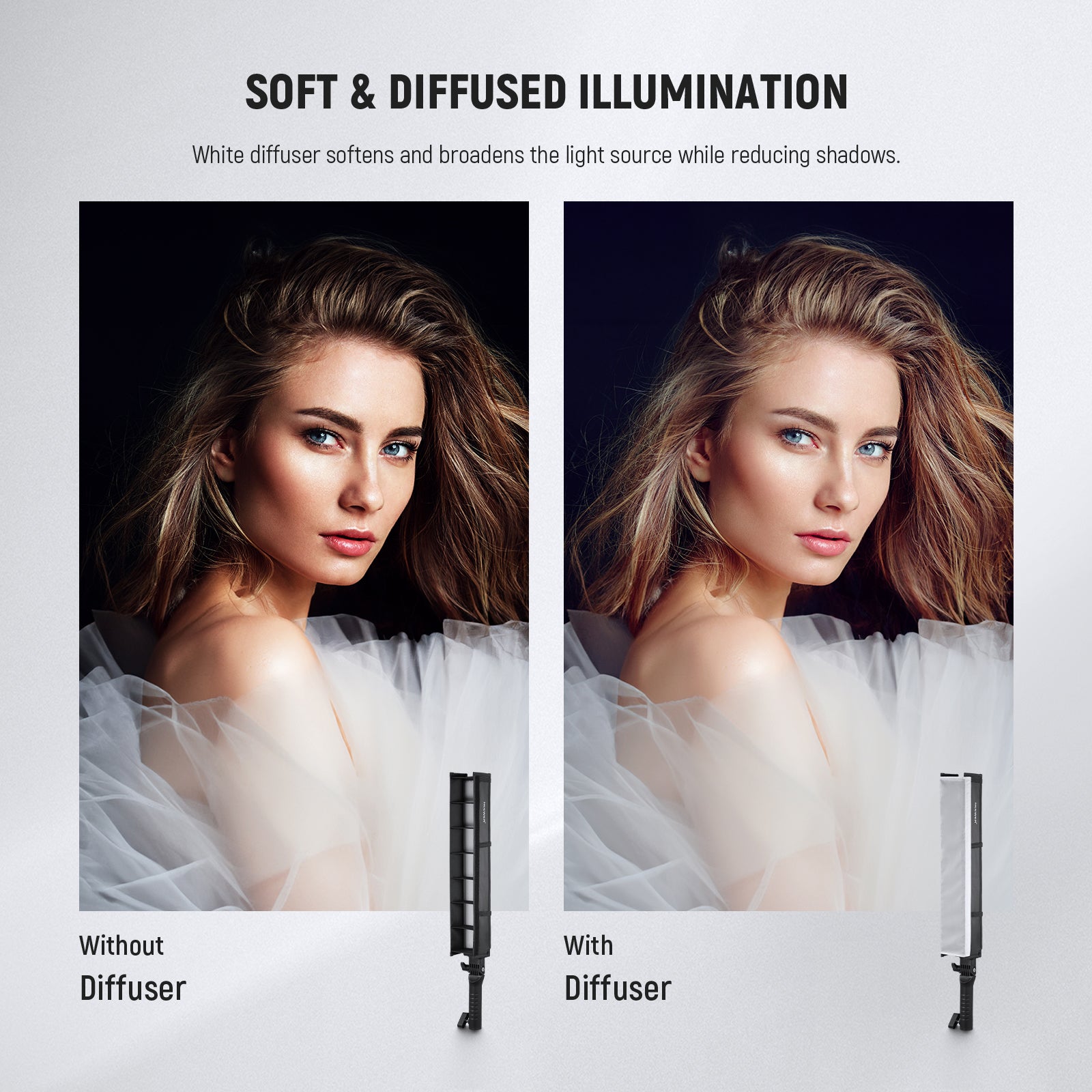 NEEWER NS2S Tube Light Grid Softbox Diffuser for BH20B - Professional Photography Lighting Accessory for Studio, YouTube Videos & Portrait Shoots