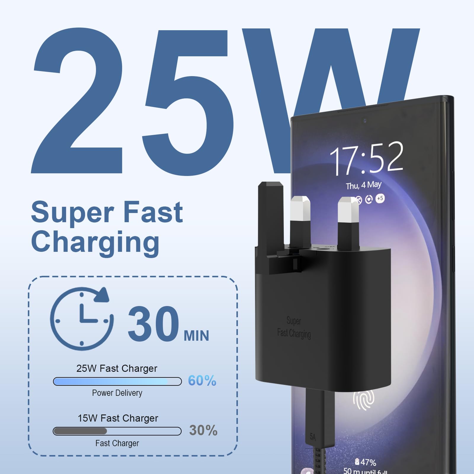 25W Super Fast Charger for Samsung Galaxy S25 Ultra/S24/S23/S22/S21/S20 & A/M/F Series - PPS PD3.0 USB-C Wall Plug with 2M Type-C Cable - Perfect for Home, Office & Travel Charging
