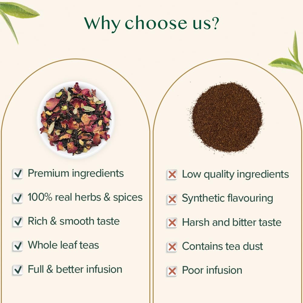 VAHDAM Blooming Rose Black Tea - Premium Loose Leaf Black Tea with Fragrant Rose Petals (3.5oz) | Delicious & Aromatic | Perfect for Afternoon Tea, Relaxation & Gifts | Vacuum Sealed for Freshness