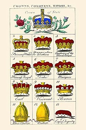 Vintage Crowns Coronets & Mitres Art Reproduction - Buyenlarge Rare Historical Wall Decor for Home, Office & Gifts | Perfect for Medieval Theme Decorations & Royalty Inspired Interiors