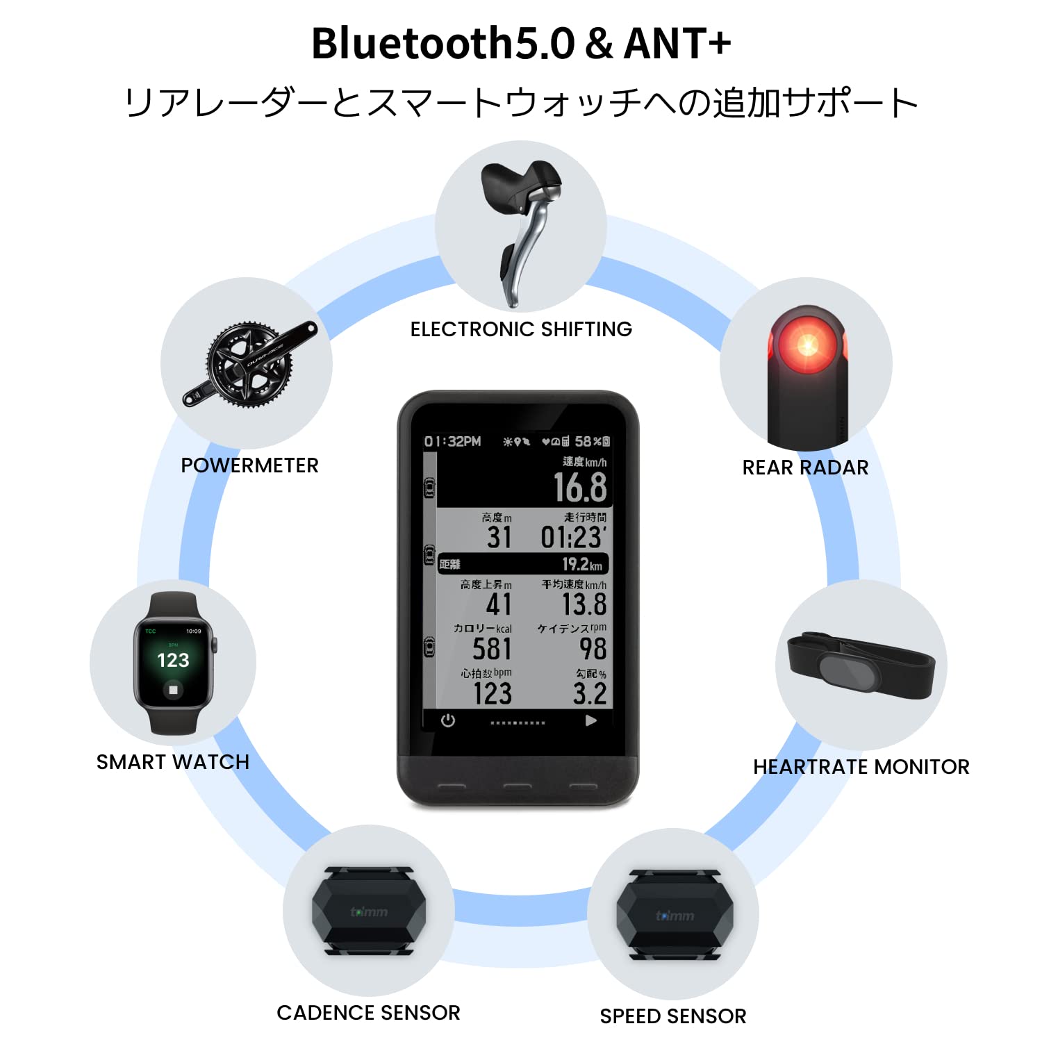 TrimmOne LITE GPS Bike Computer - Advanced Cycling Navigation with Mapping, GPX File Import/Export - Black (Device Only) | Perfect for Road Biking, Mountain Trails & Outdoor Adventures