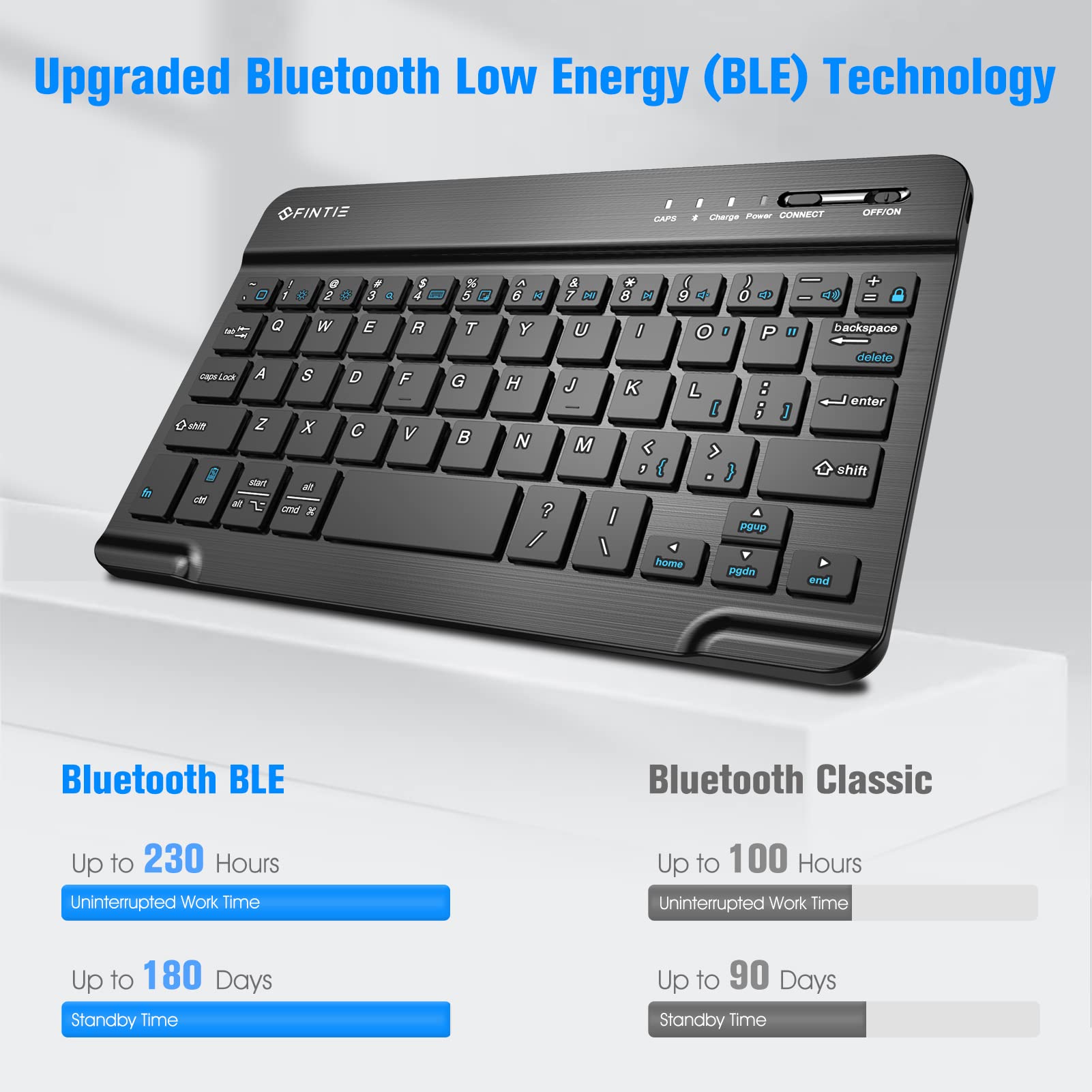 Fintie 8-Inch Ultrathin Wireless Bluetooth Keyboard - Compatible with iPad, Samsung Tablet, iPhone, Android Devices - Perfect for Work, Study & Travel (Black)