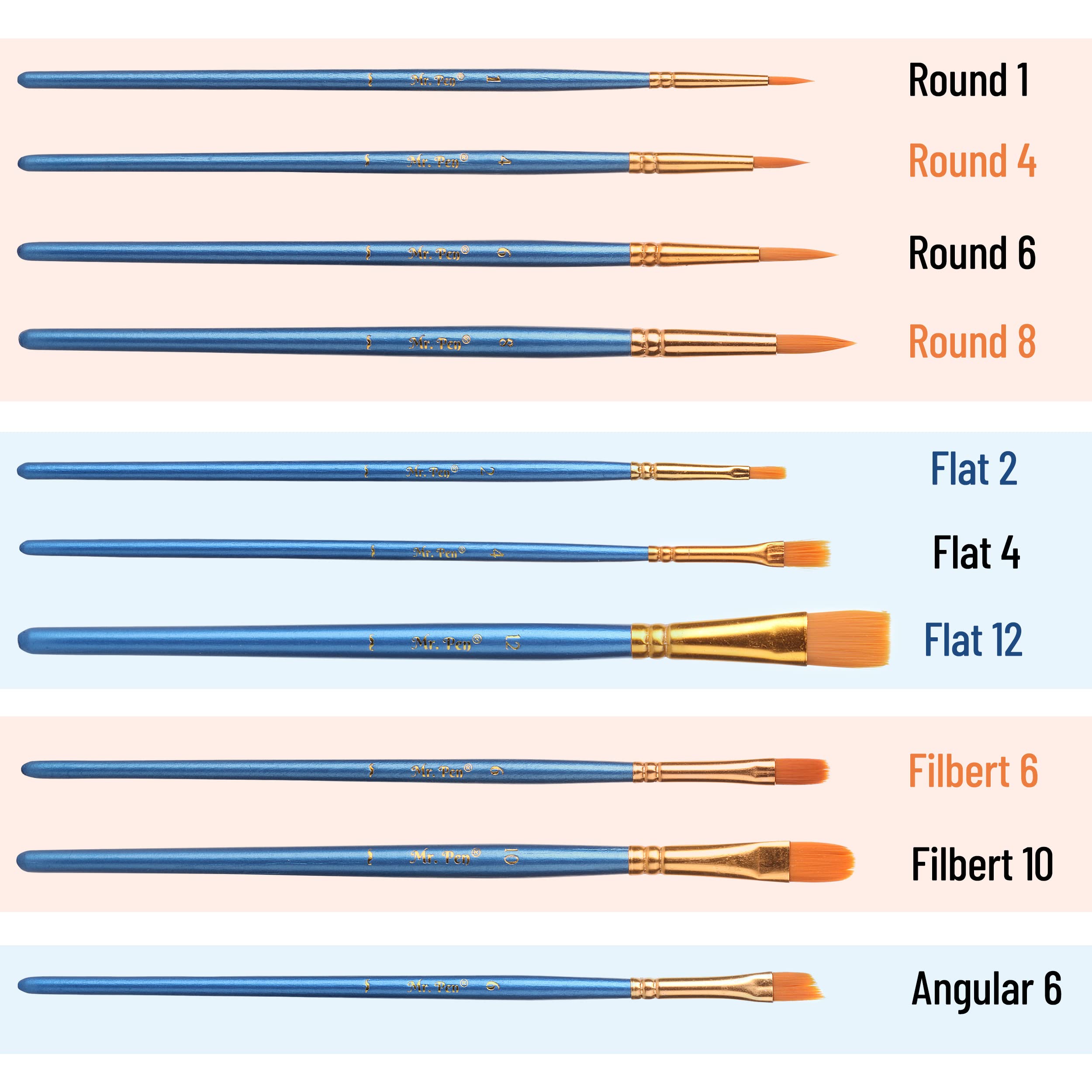 Mr. Pen 10-Piece Acrylic Paint Brush Set - Professional Art Brushes for Acrylic, Watercolor & Drawing | Perfect for Kids, Beginners & Artists | Ideal for Canvas Painting, DIY Crafts & School Art Projects