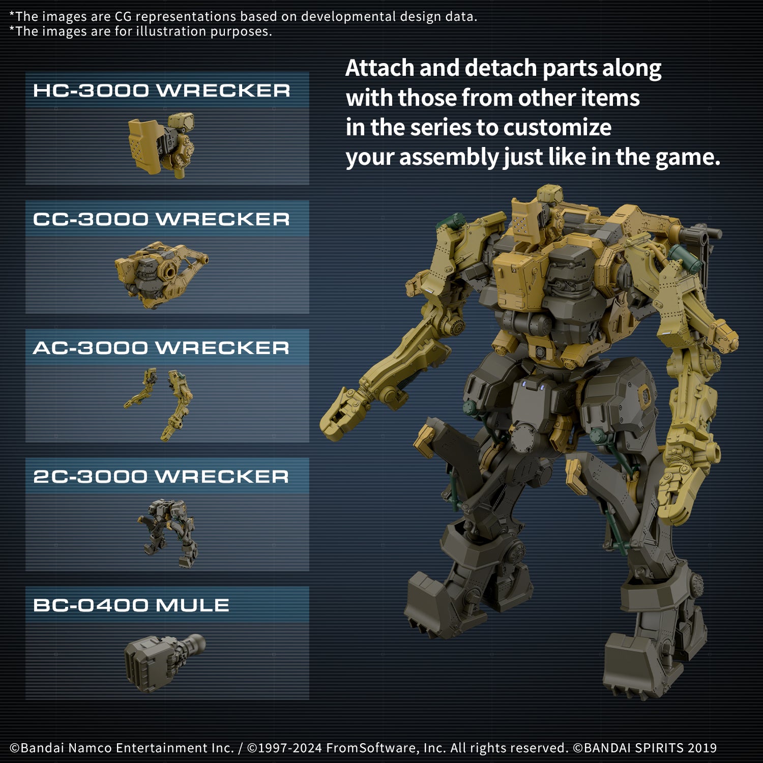 Bandai 30MM 1/100 RaD CC-3000 Wrecker Milk Tooth Model Kit - Armored Core VI: Fires of Rubicon Mecha Action Figure for Collectors & Wargaming Scenes