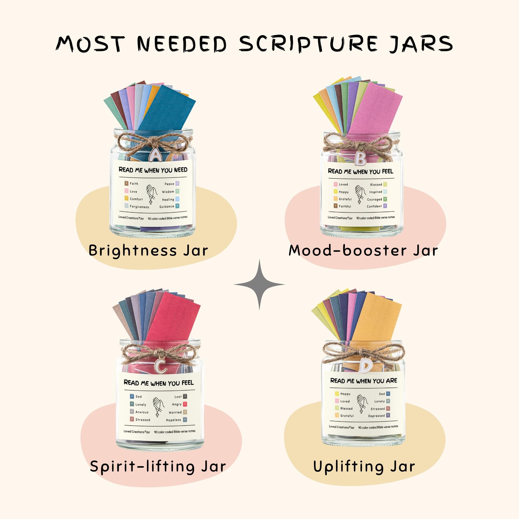 Christian Bible Verse Jar - Prayer Gift for Women & Teens - Scripture Mood Booster for Home & Church