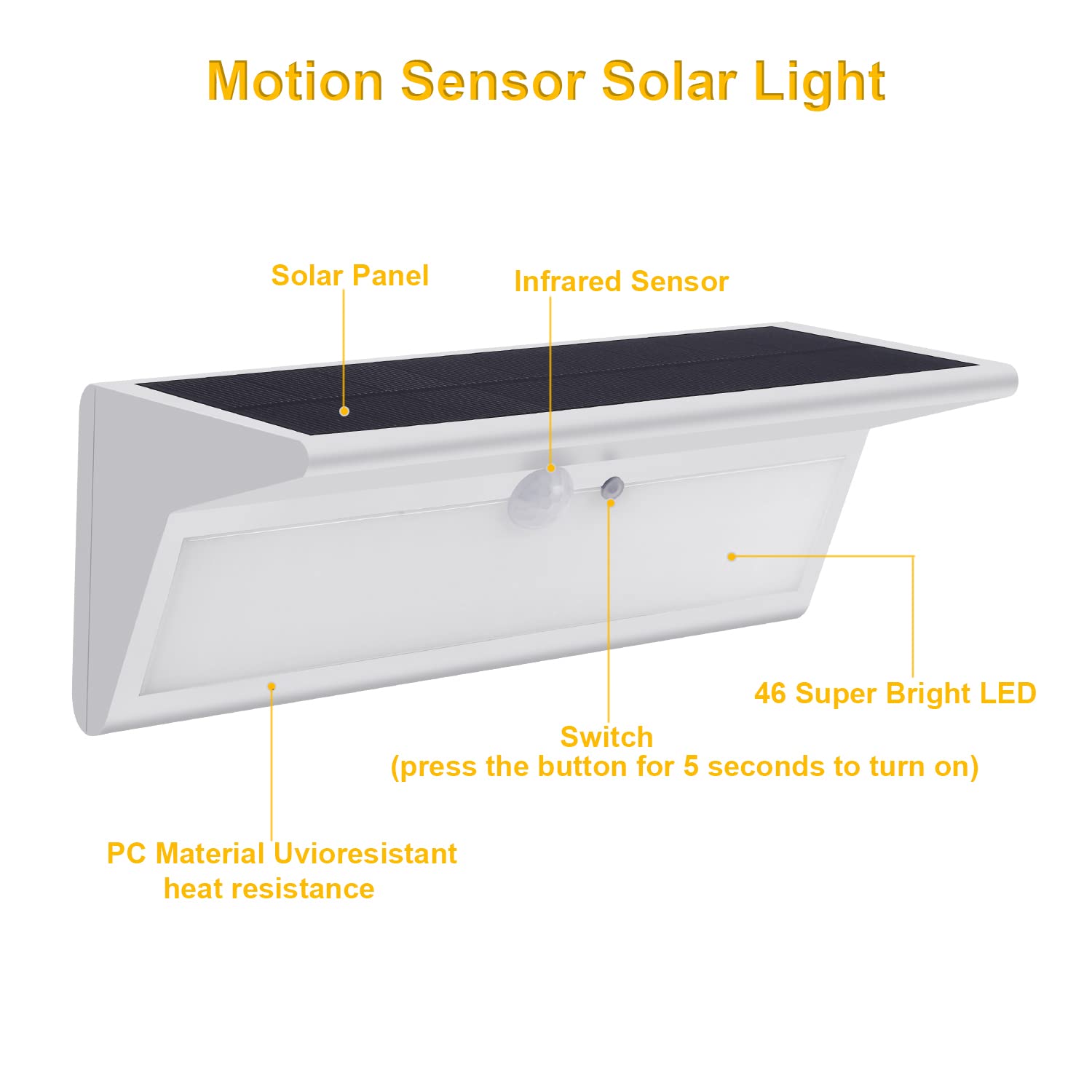 800LM Solar Motion Sensor Lights Outdoor, 3000mAh Rechargeable Battery, 46LED IP65 Waterproof Security Lights with 4 Modes - Perfect for Garden, Deck, Garage, Pathway & Backyard Lighting