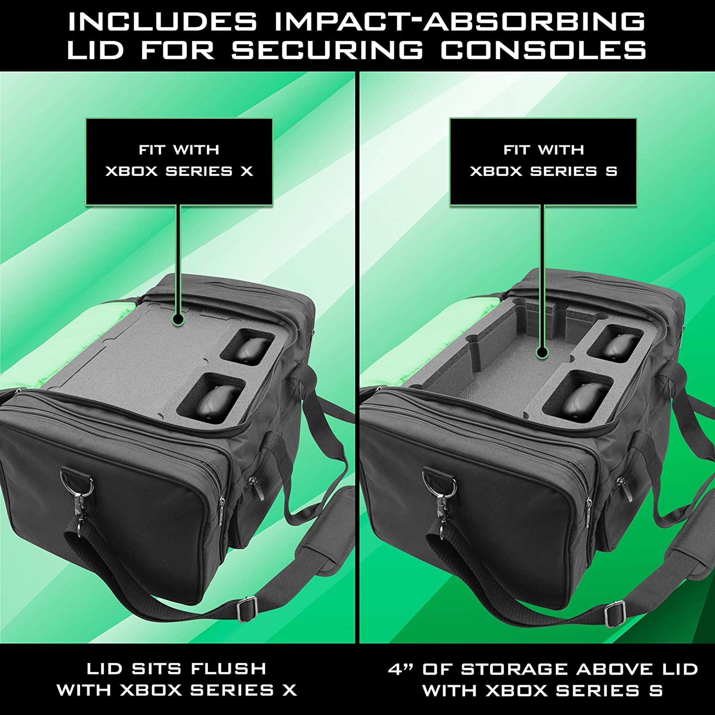 CASEMATIX Shockproof Travel Case for Xbox Series X & S - Protective Carrying Case with Custom Foam Interior & Shoulder Strap - Perfect for Gaming Travel, Storage & Transport
