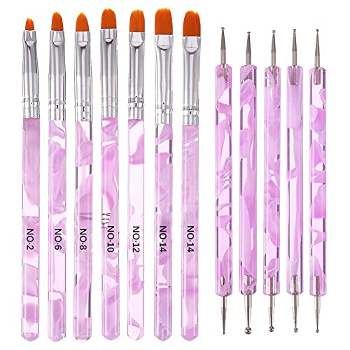 36 Piece Professional Nail Art Brush Set for Acrylic & UV Gel - Includes Nail Painting Pens for Salon, DIY Manicures & Nail Design - Perfect for Home Use, Professional Salons & Nail Art Enthusiasts
