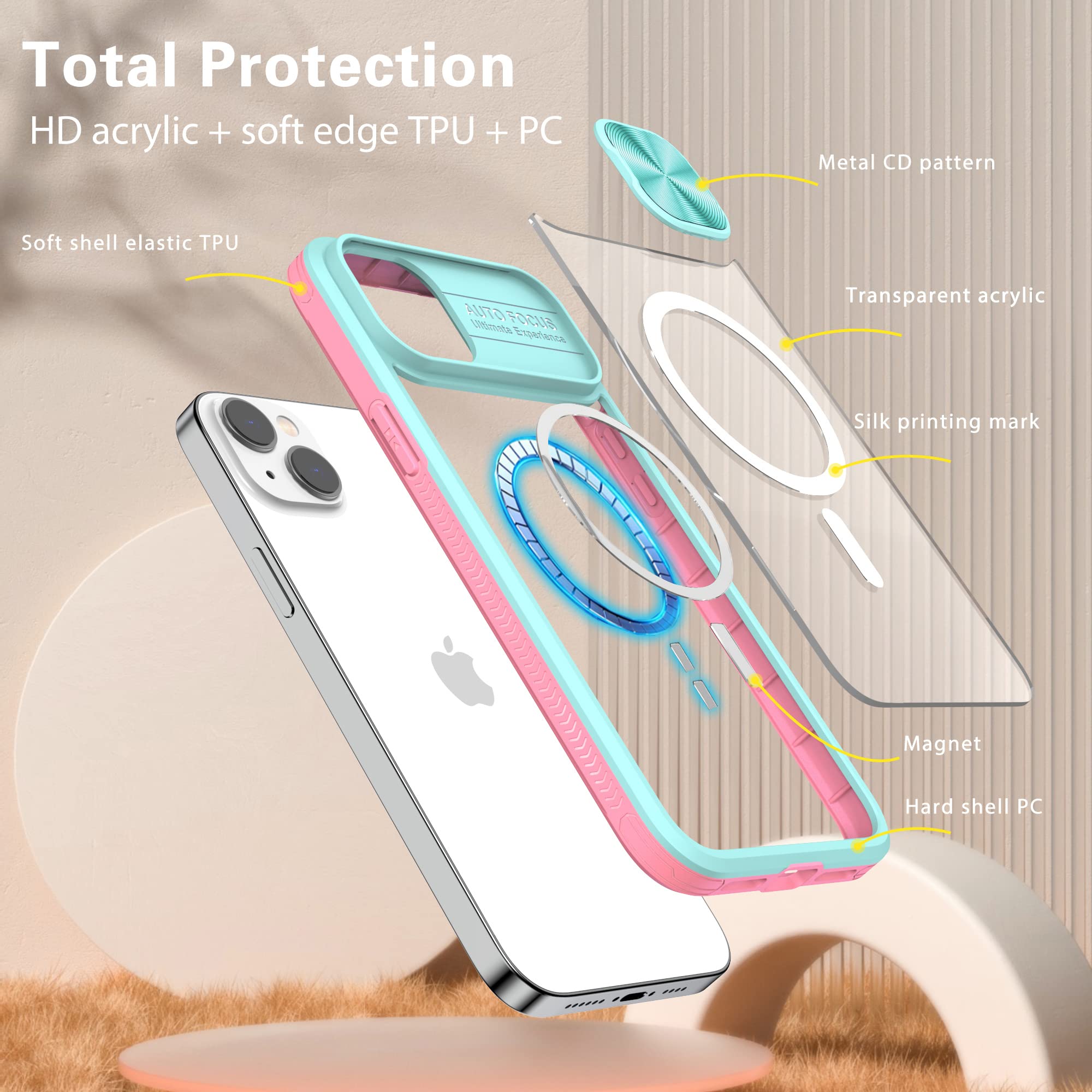 MagSafe Compatible Clear Case for iPhone 14 (6.1