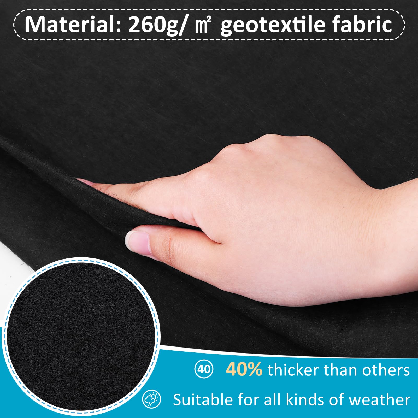 15FT Round Above Ground Pool Pad - Durable Geotextile Under Pool Mat for Puncture Protection | Extends Inflatable Pool & Hot Tub Liner Life | Perfect for Backyard, Patio & Outdoor Swimming Areas