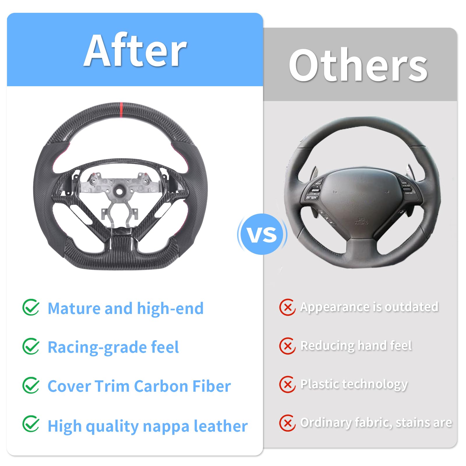 Carbon Fiber Steering Wheel for Infiniti G37 & G37X (2007-2013) - D-Shaped Flat Bottom Design with Nappa Perforated Leather Grip & Replacement Trim | Premium Upgrade for Sporty Driving & Interior Enhancement
