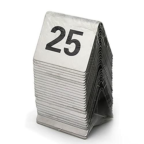 Number 1 to 25