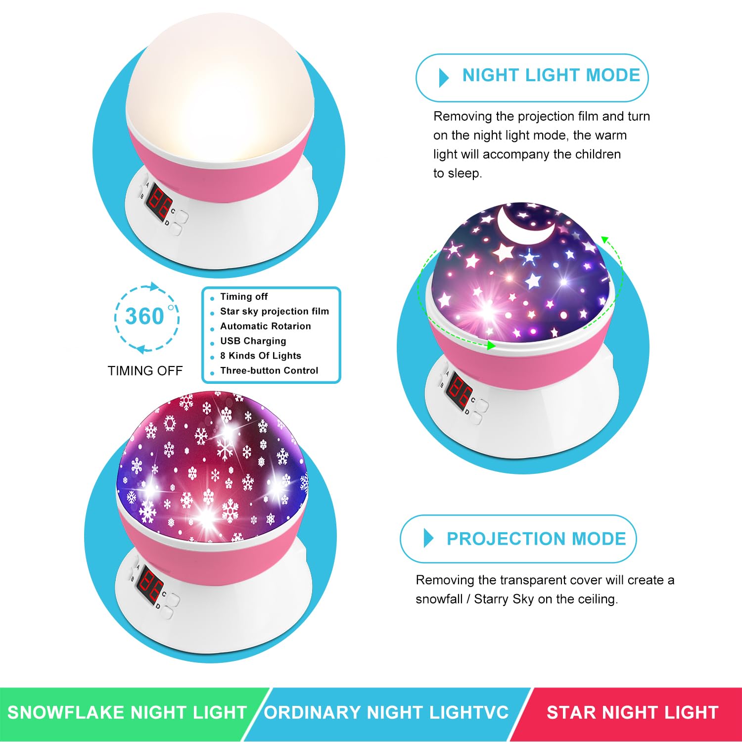 MOKOQI Snowflake Projector Night Light with Timer - Starry Ceiling Projector for Kids Room Decor, Christmas & Birthday Gifts for 3-8 Year Old Girls | Perfect for Bedtime, Nursery, Relaxation & Creating Magical Winter Atmosphere