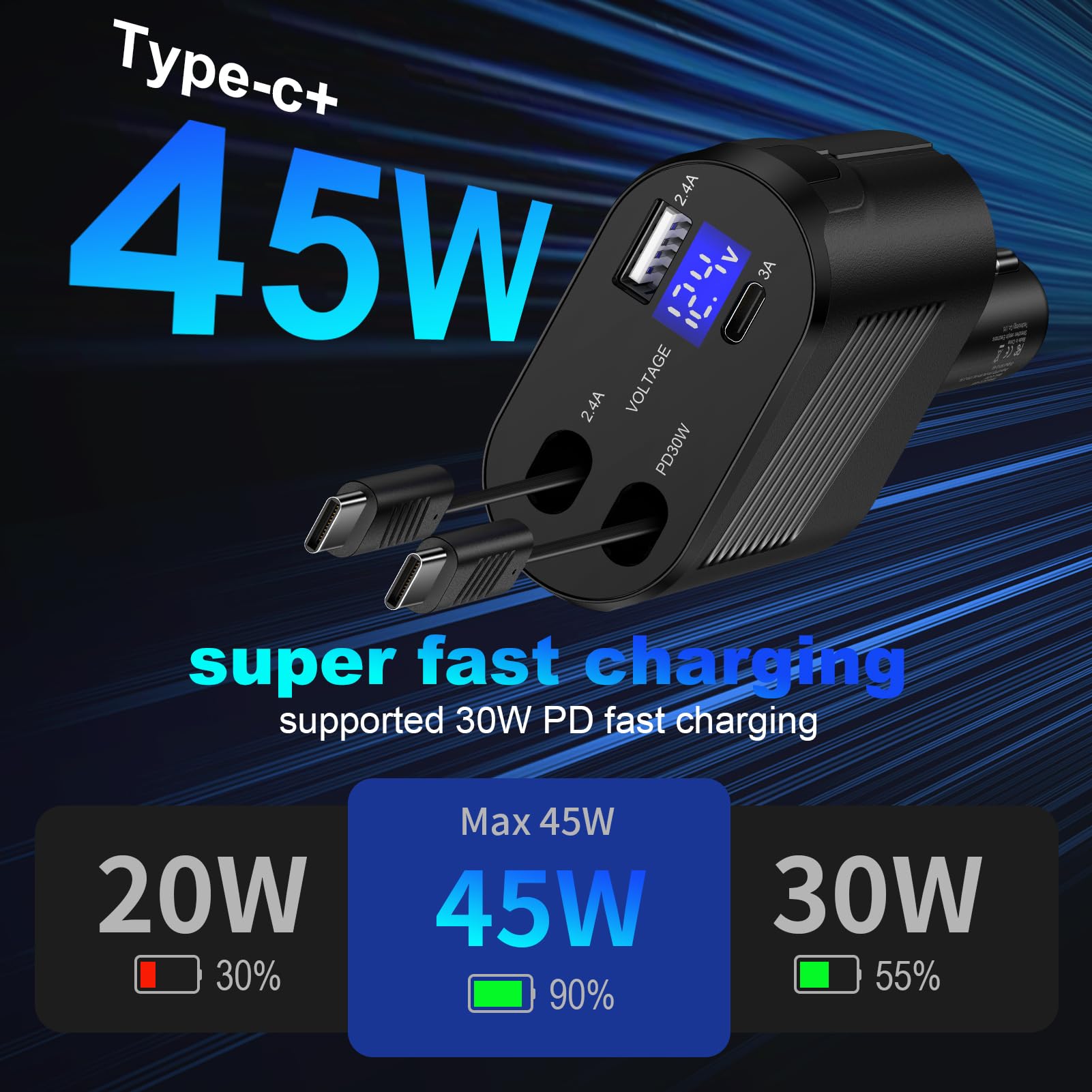 45W Fast Charging Retractable Samsung Car Charger - USB C 4-in-1 Adapter for iPhone 16/15 Pro Max, Galaxy S25/S24/S23/S22/S21/S20 Ultra FE/Z Flip/Fold 6, Google Pixel 9/8/7/6 Pro - Perfect for Road Trips & Daily Commutes