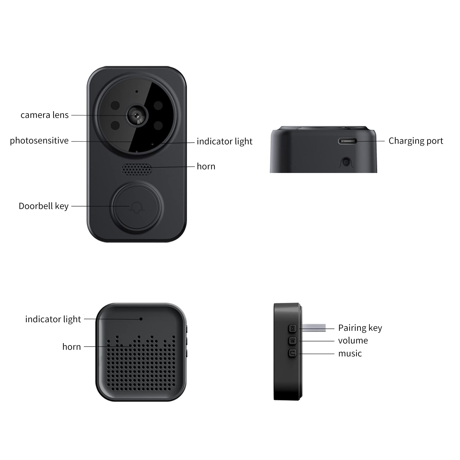 Smart WiFi Video Doorbell Camera with Chime - Wireless HD Security Camera with PIR Motion Detection & Night Vision - 2-Way Audio Intercom for Home, Apartment, Office (Indoor/Outdoor Use)