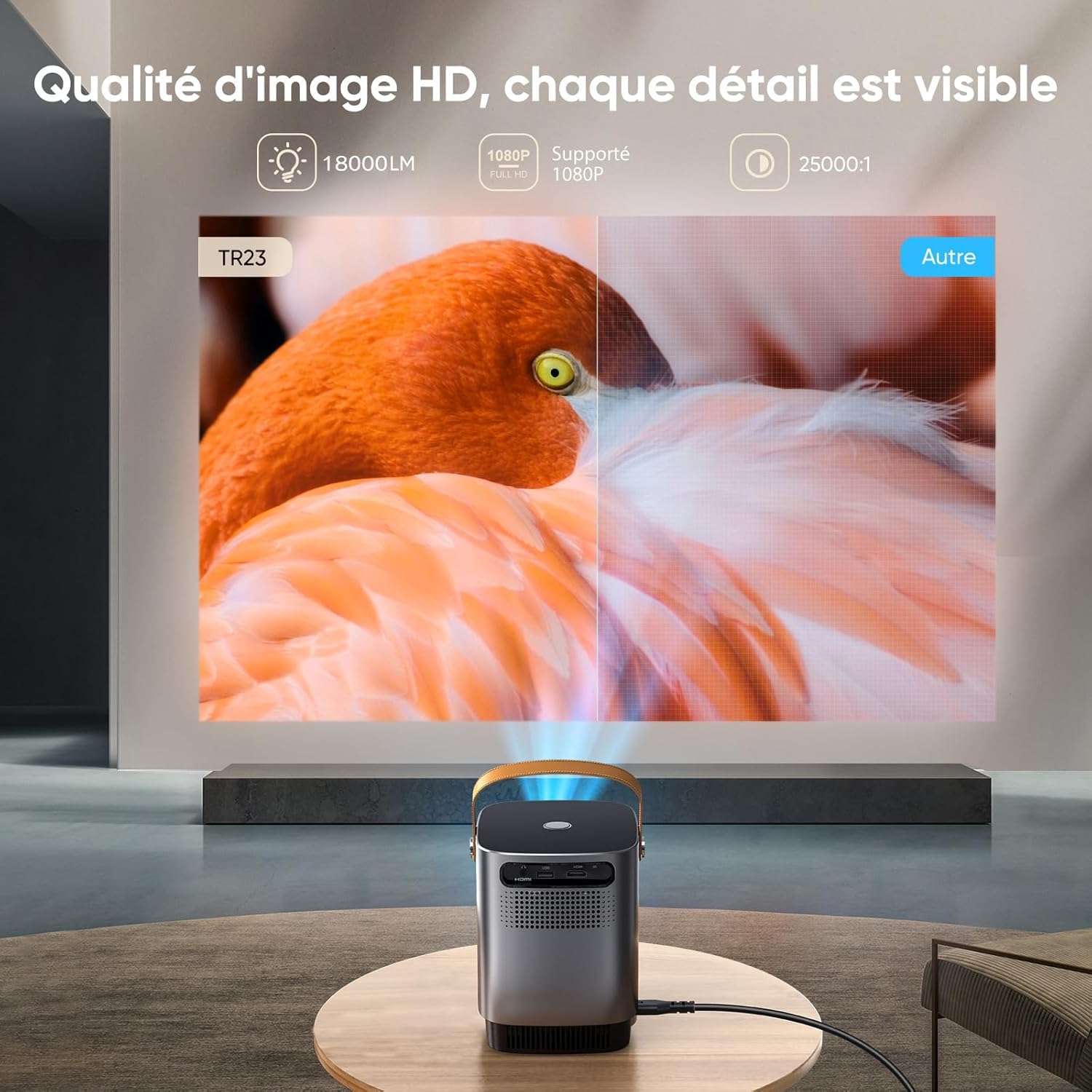 TOPTRO 20000 Lumens Mini Portable Projector with WiFi6 & Bluetooth - 1080P FHD Support, 4K Compatible, Electric Focus, 4P&4D Correction, 50% Zoom - Perfect for Home Theater, Outdoor Movies, Gaming & Presentations