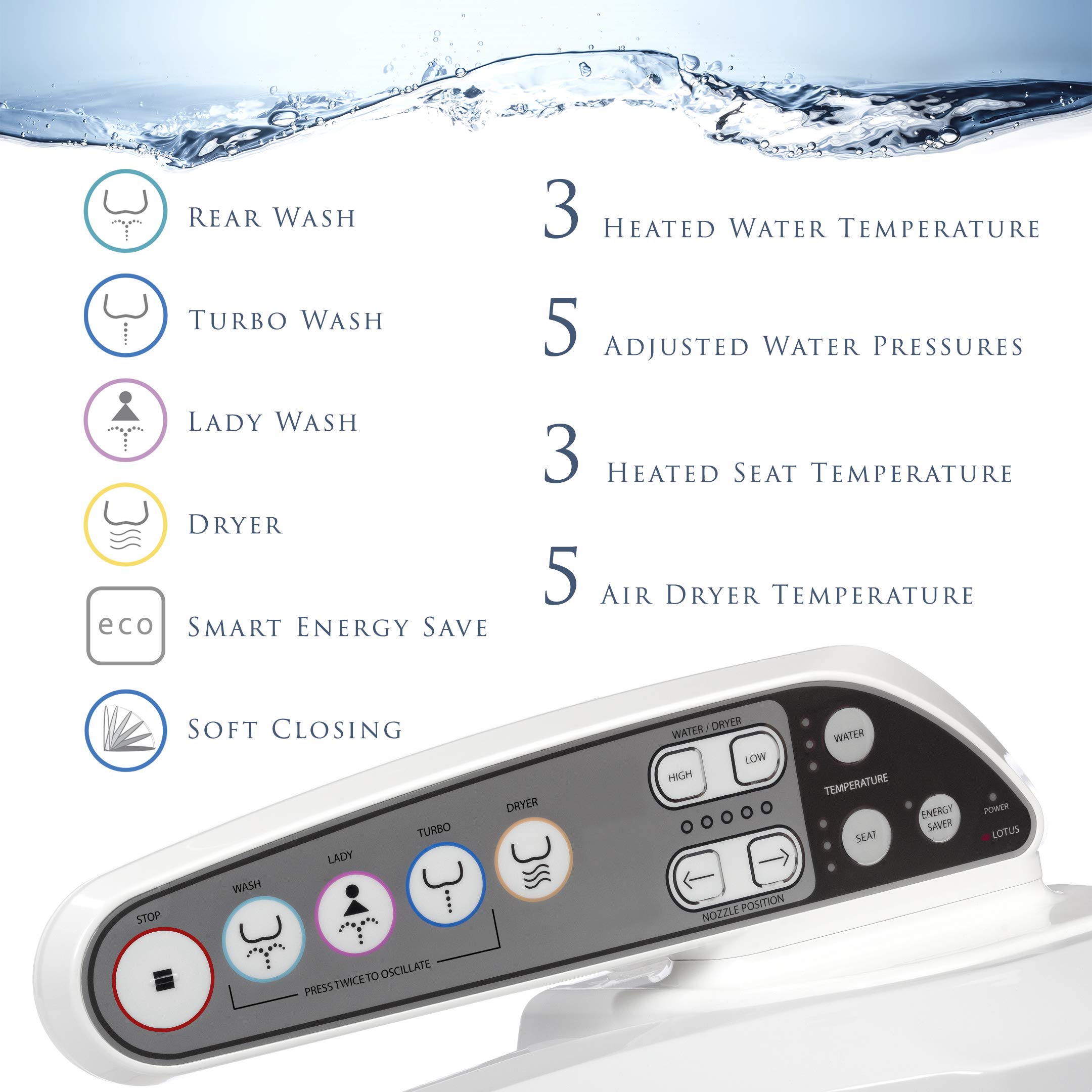 Smart Bidet ATS-800 - FDA Registered Bidet Toilet Seat with Heated Seat, Temperature Controlled Water Wash & Warm Air Dryer | Easy DIY Installation | Made in Korea | Perfect for Bathroom Upgrade & Modern Home Comfort