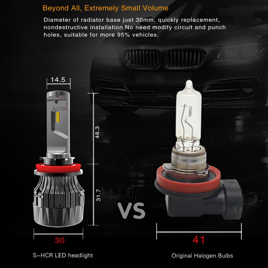 HCR HB3 9005 LED Headlight Bulbs - Super Bright 6000K White Light, DRL Compatible for Cars, Trucks, SUVs - Perfect for Night Driving & Foggy Conditions