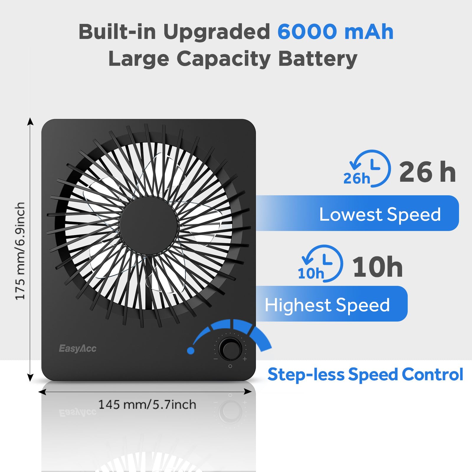 EasyAcc Powerful Desk Fan - 6000mAh Long Battery Life, Rechargeable Portable Personal Fan with Stepless Speed Control | Quiet Desktop Fan for Office, Home, Travel, Outdoor, Cruise & Sporting Events | Perfect for Workstations, Bedrooms, Camping & Summer Cooling