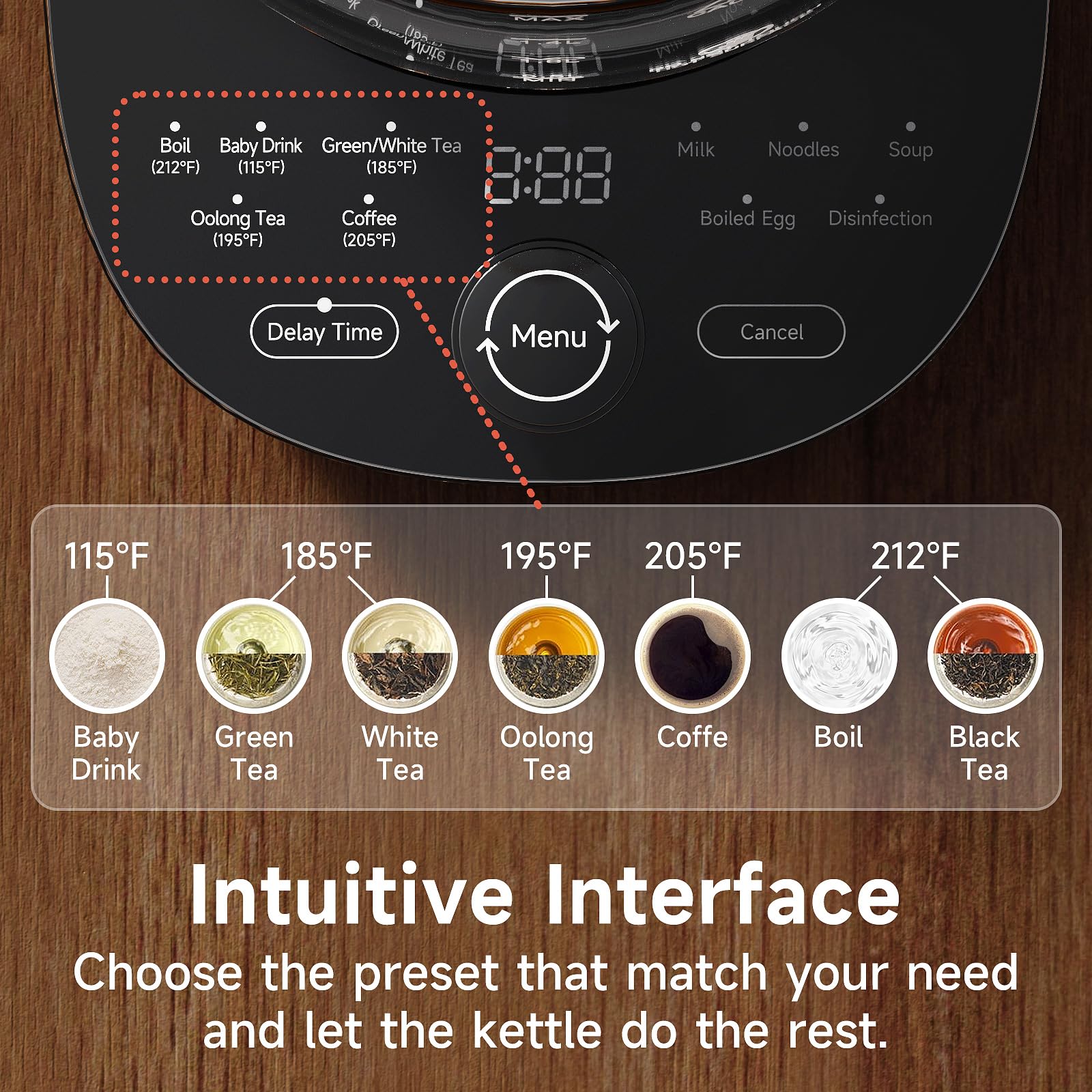 Electric Glass Tea Kettle with Removable Tea Infuser - 1.5L Stainless Steel, 1200W Fast Boiling & Precise Temperature Control - Perfect for Brewing Tea, Coffee, and Herbal Infusions at Home or Office