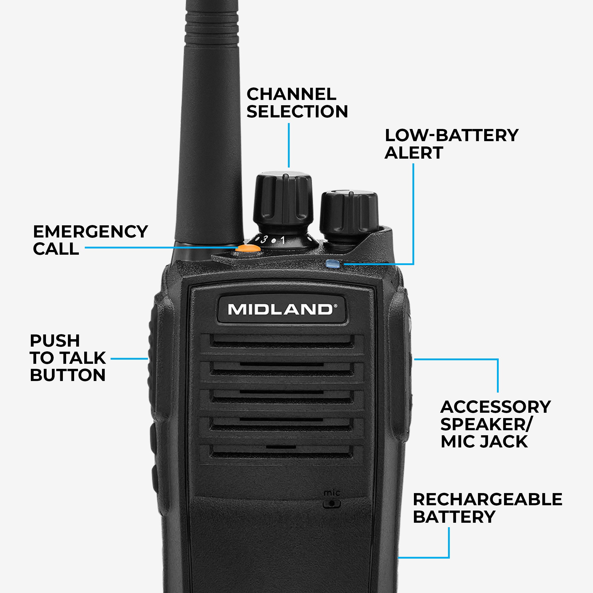 MB400 BizTalk® Business Band Two-Way Radio - Long Range Walkie Talkie for Commercial & Industrial Use - Ideal for Warehouses, Construction Sites & Event Coordination