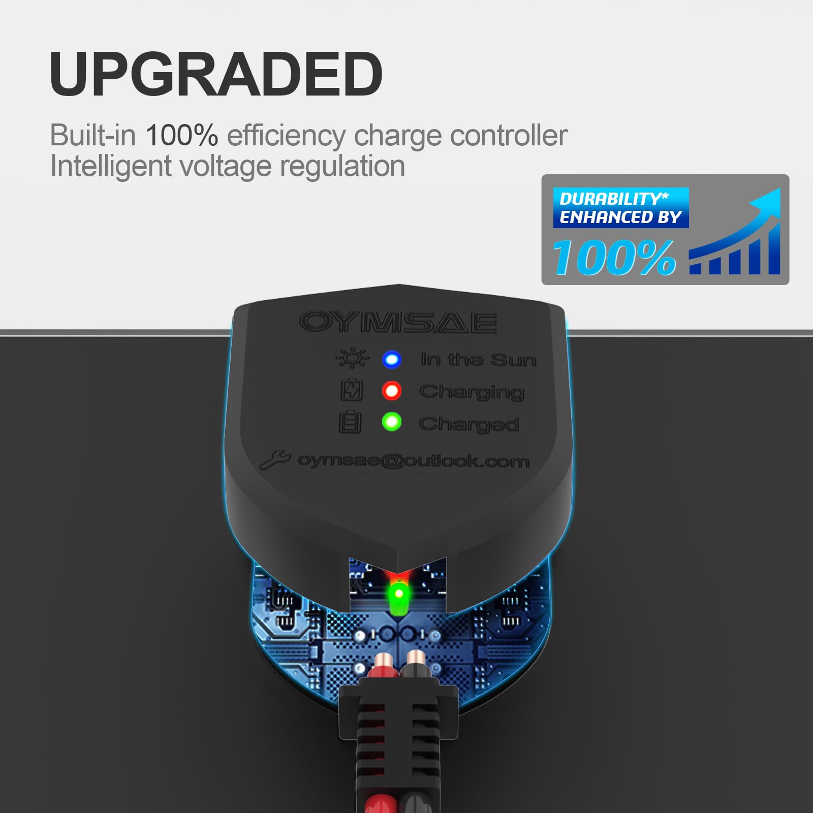 20W 12V Solar Panel Car Battery Charger - Portable Waterproof Solar Trickle Charger & Maintainer for Car, Boat, RV, Automotive - with Cigarette Lighter Plug & Alligator Clips - Perfect for Camping, Road Trips & Off-Grid Power