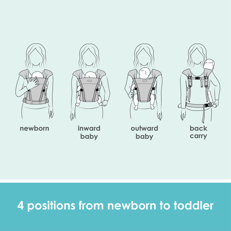 JJ Cole Luma 4-in-1 Packable Baby Carrier - Lightweight, Ergonomic Infant Carrier for Newborn to Toddler - Perfect for Travel, Hiking & Everyday Use