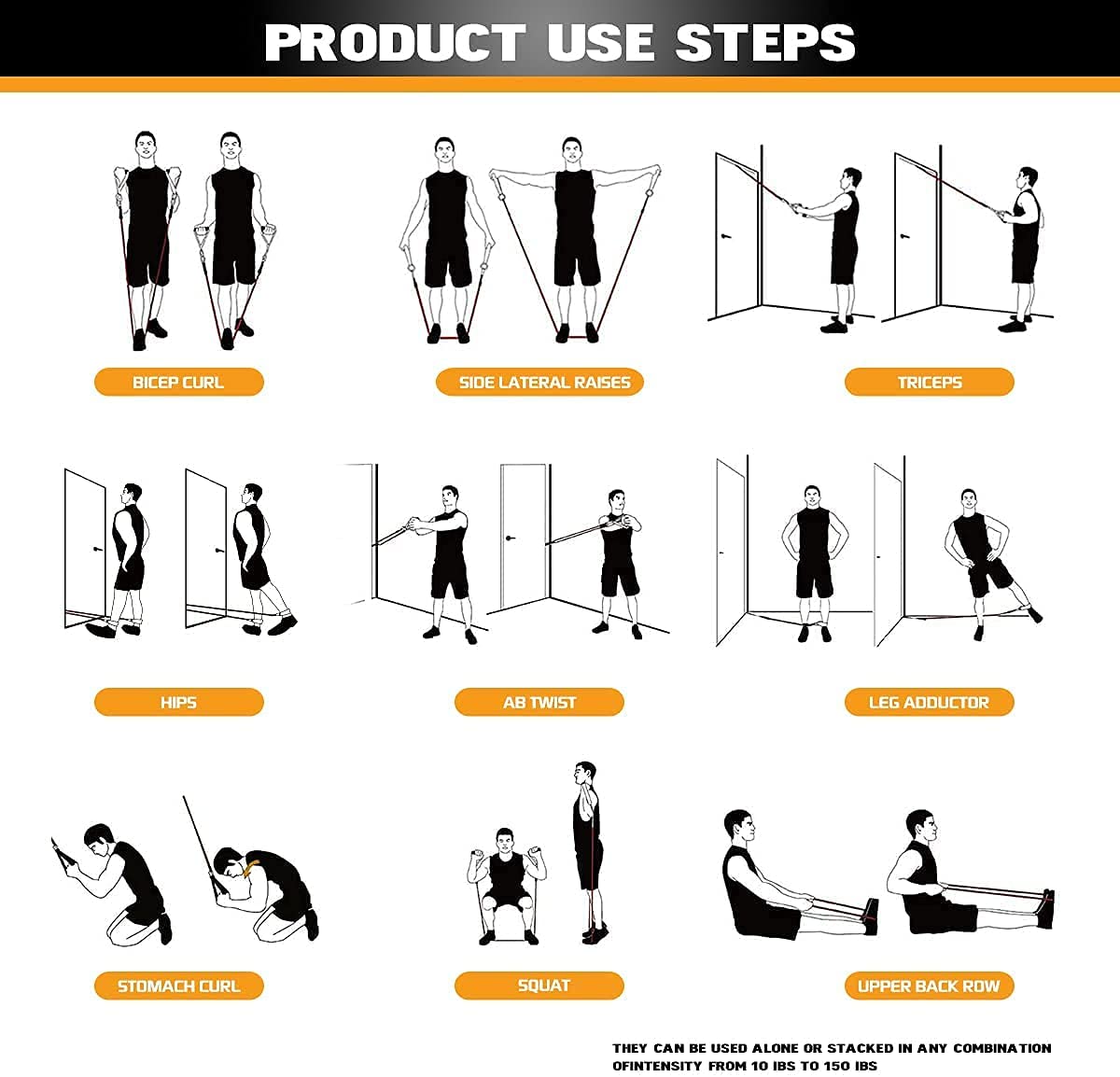 Premium Resistance Bands Set with Door Anchor, Handles, Ankle Straps & Waterproof Carry Bag - Ideal for Home Workouts, Physical Therapy, Strength Training & Fitness - Perfect for Gym, Travel & Rehabilitation Exercises