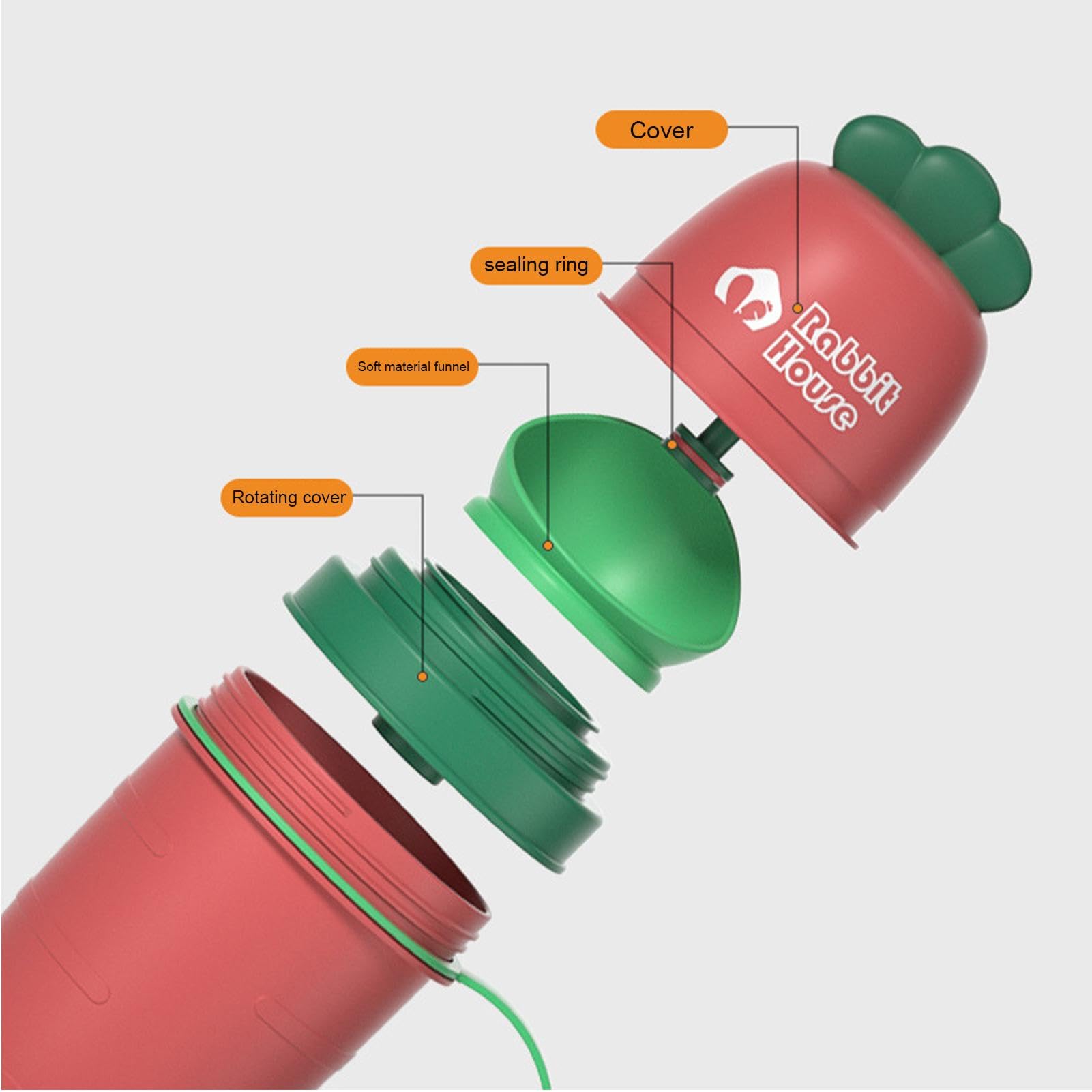 Leakproof Portable Child Urinal with Funnel for Boys & Girls | Toilet Training Aid for Toddlers | Perfect for Outdoor Activities, Car Trips, Travel & Emergency Use | Home, Camping & Road Trip Essential