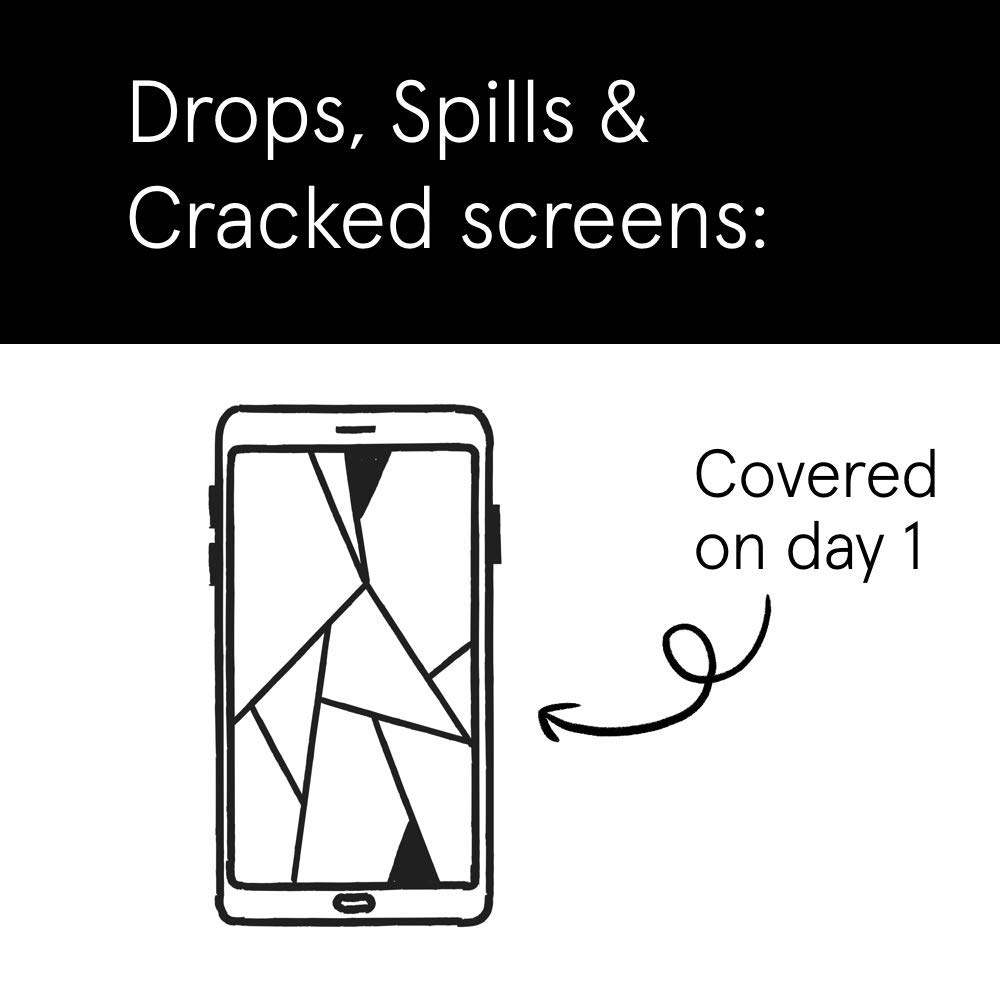 ASURION 2-Year Mobile Phone Accident Protection Plan ($300-$349.99) - Screen Repair, Water Damage & Theft Coverage for iPhone & Android Phones - Perfect for Active Lifestyles & Travel Protection