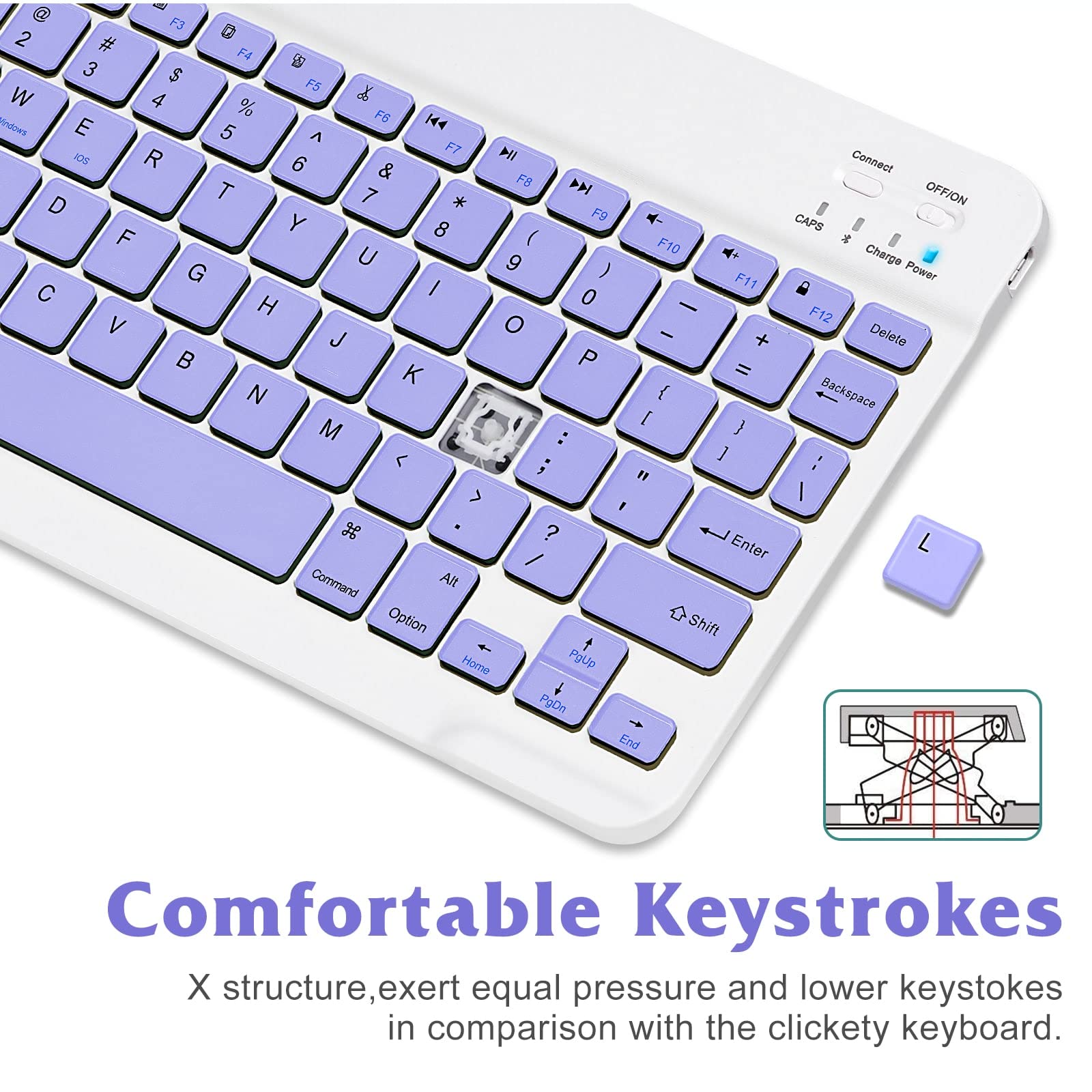 Rechargeable Bluetooth Keyboard and Mouse Combo - Ultra Slim Full-Size Wireless Keyboard with Ergonomic Mouse for Mac, iPad, Tablet, PC, Laptop (Violet Purple) - Perfect for Office Work, Home Use, and Remote Learning