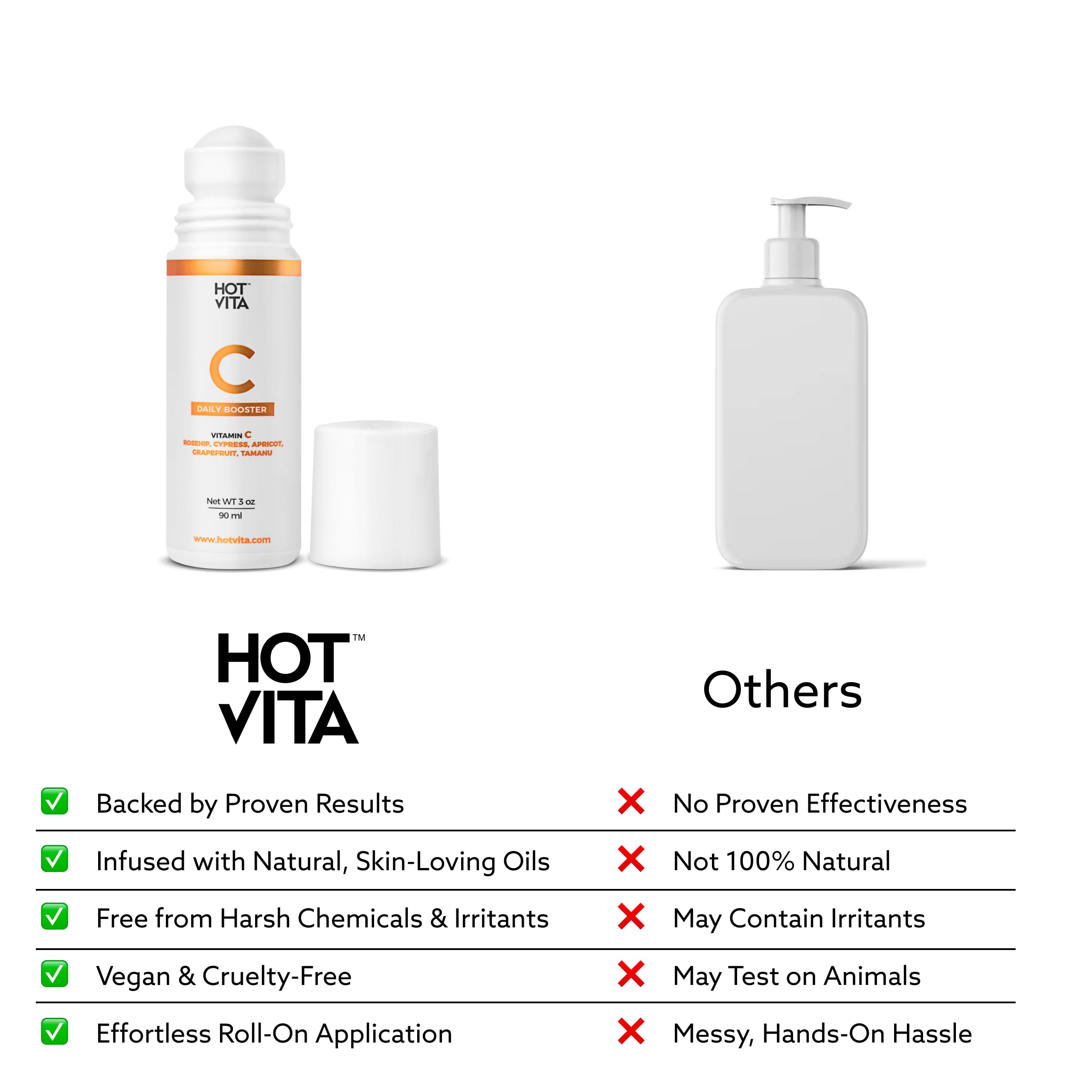 Hot Vita Vitamin C Body Serum – Hydrating & Firming Natural Blend with Rosehip & Cypress Oils – Evens Skin Tone, Reduces Cellulite, Boosts Radiance & Collagen – Perfect for Dry Skin & Anti-Aging Routine