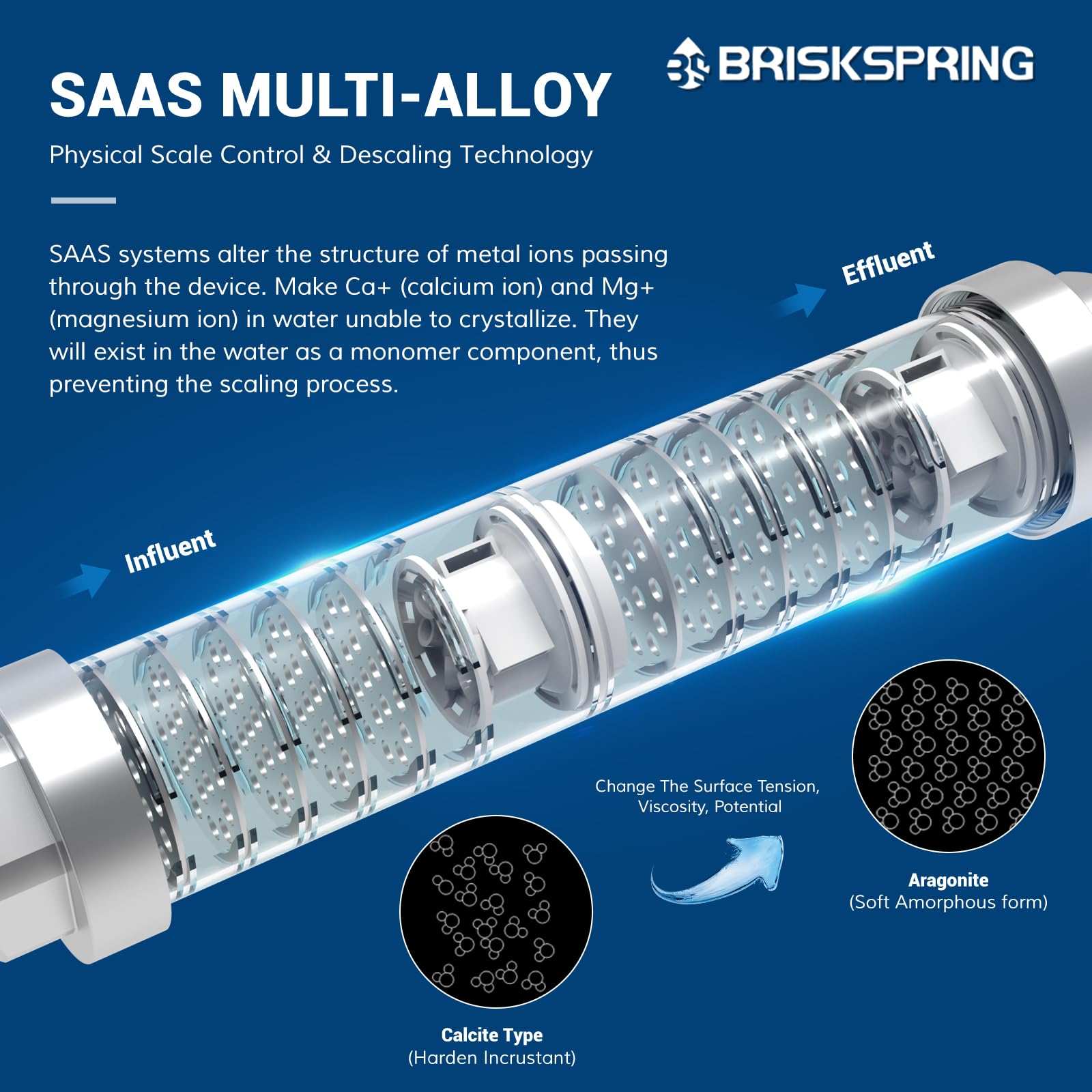 Salt-Free Whole House Water Descaler System - ¾-Inch NPT Water Softener for Water Heaters, Smart Toilets & Boilers | Prevents Scale Buildup | 10-Year Durability | Ideal for Homes, Apartments & Commercial Buildings